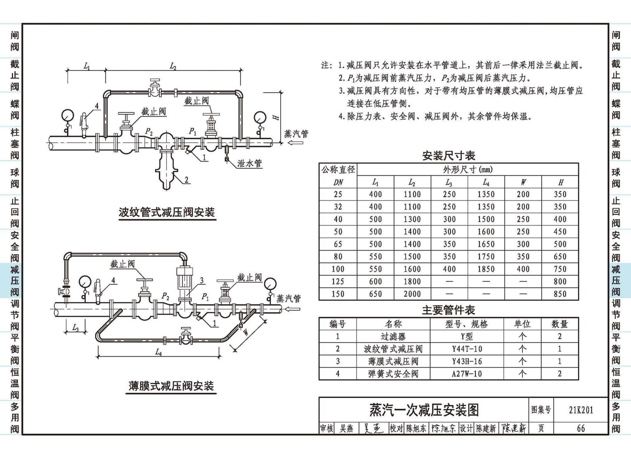 21K201--管道阀门选用与安装