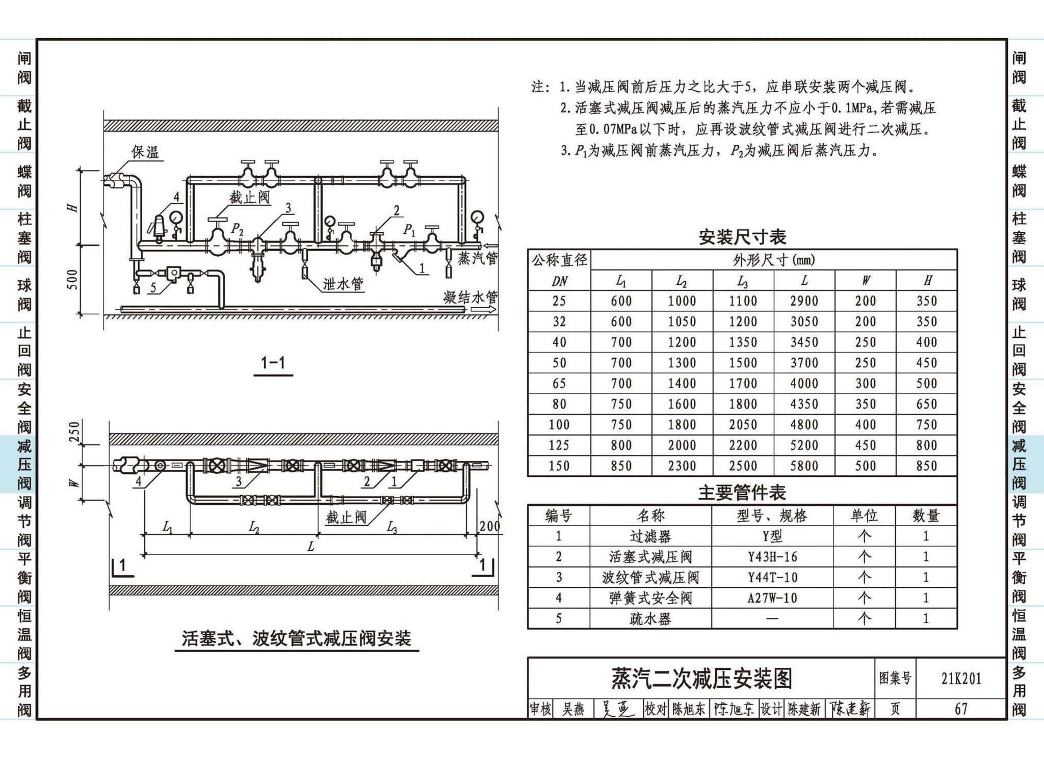 21K201--管道阀门选用与安装