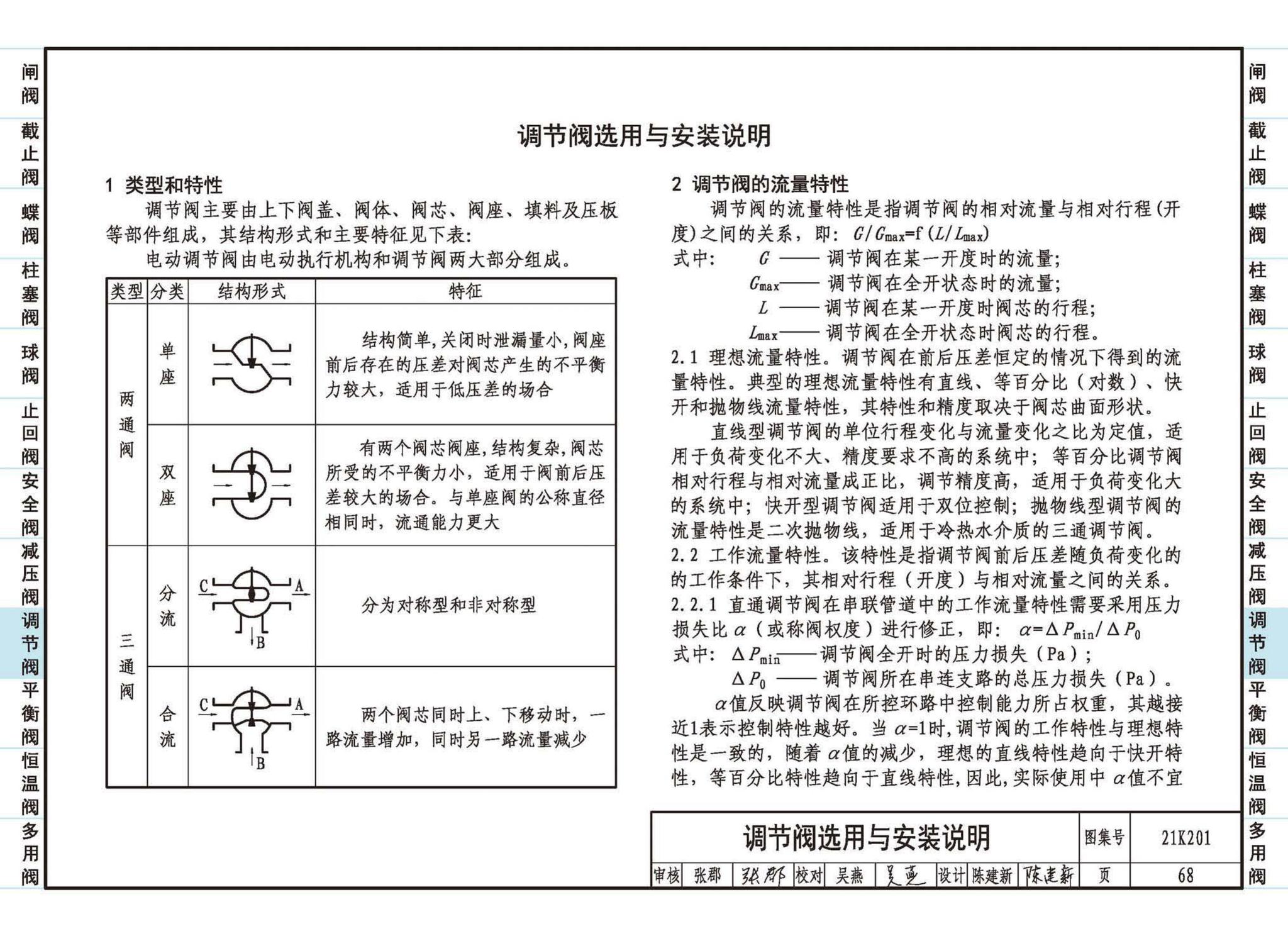 21K201--管道阀门选用与安装