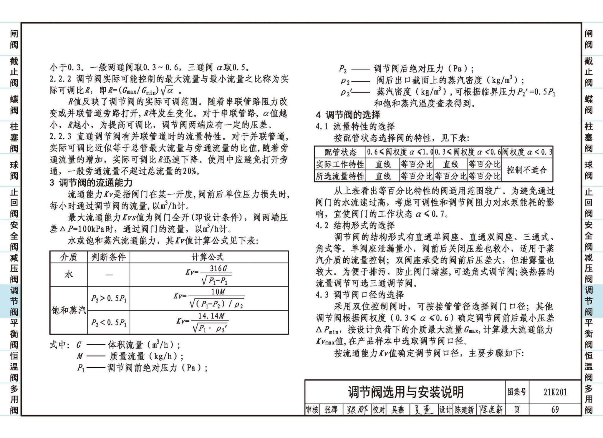 21K201--管道阀门选用与安装