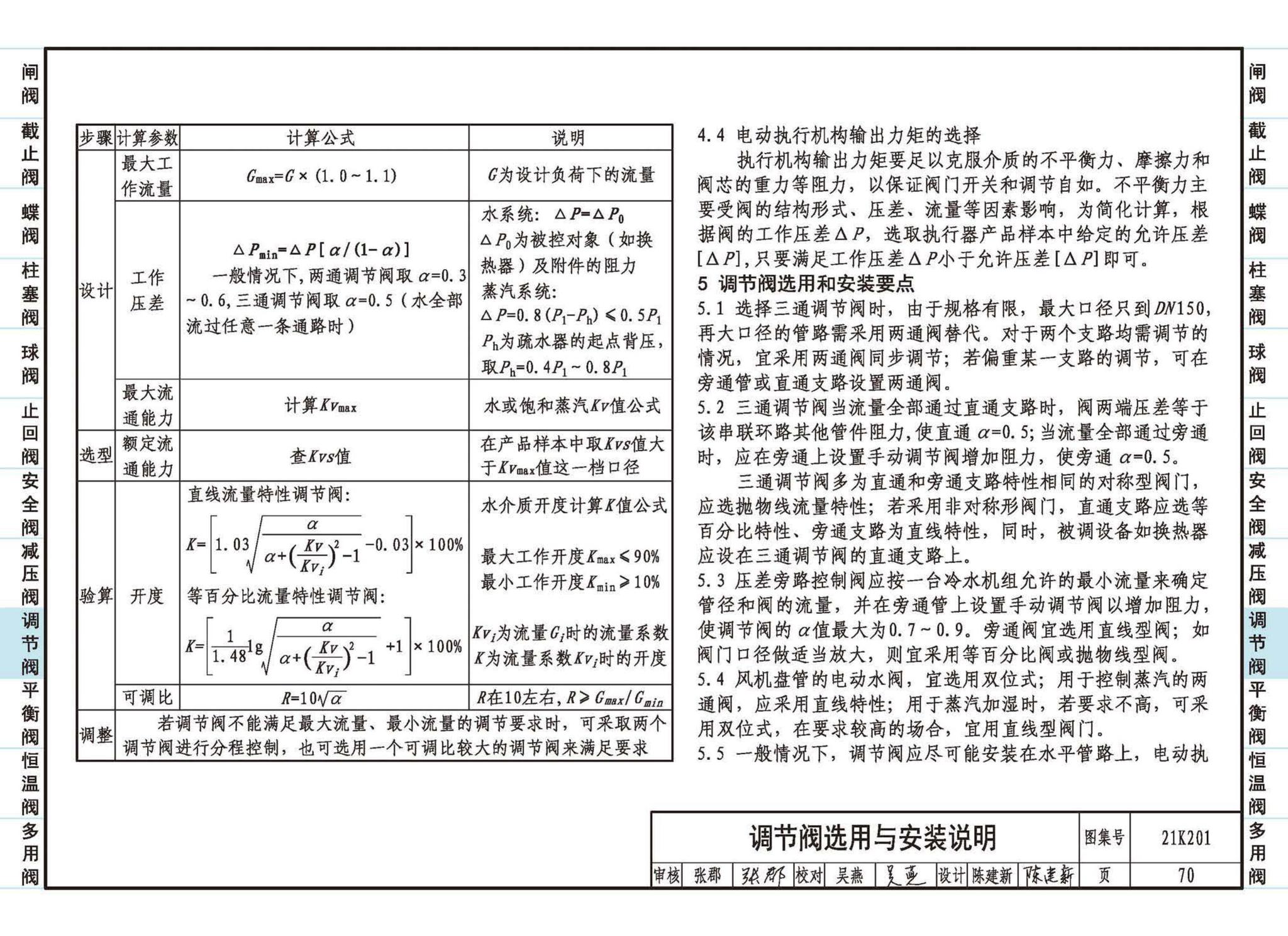 21K201--管道阀门选用与安装