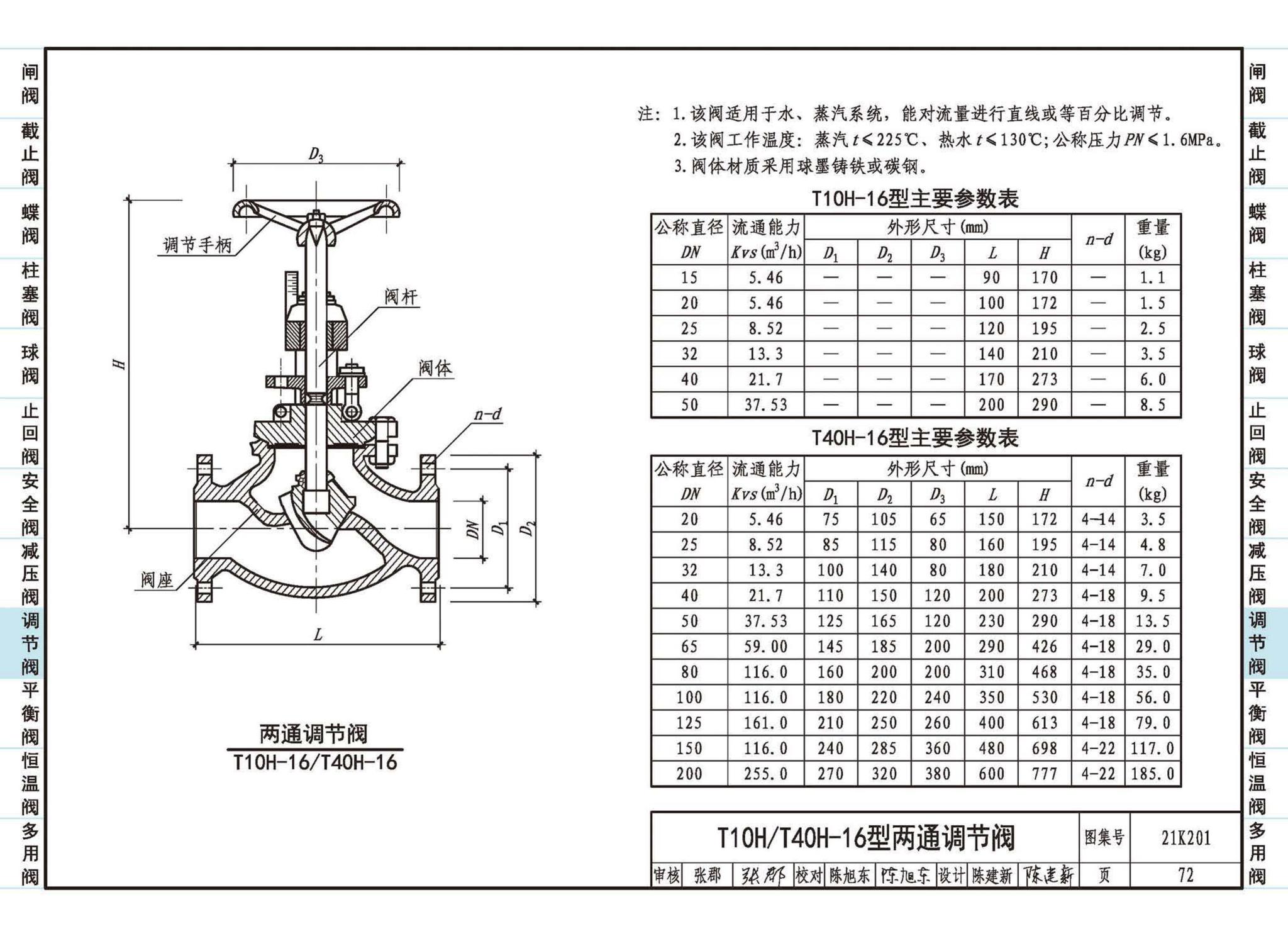 21K201--管道阀门选用与安装