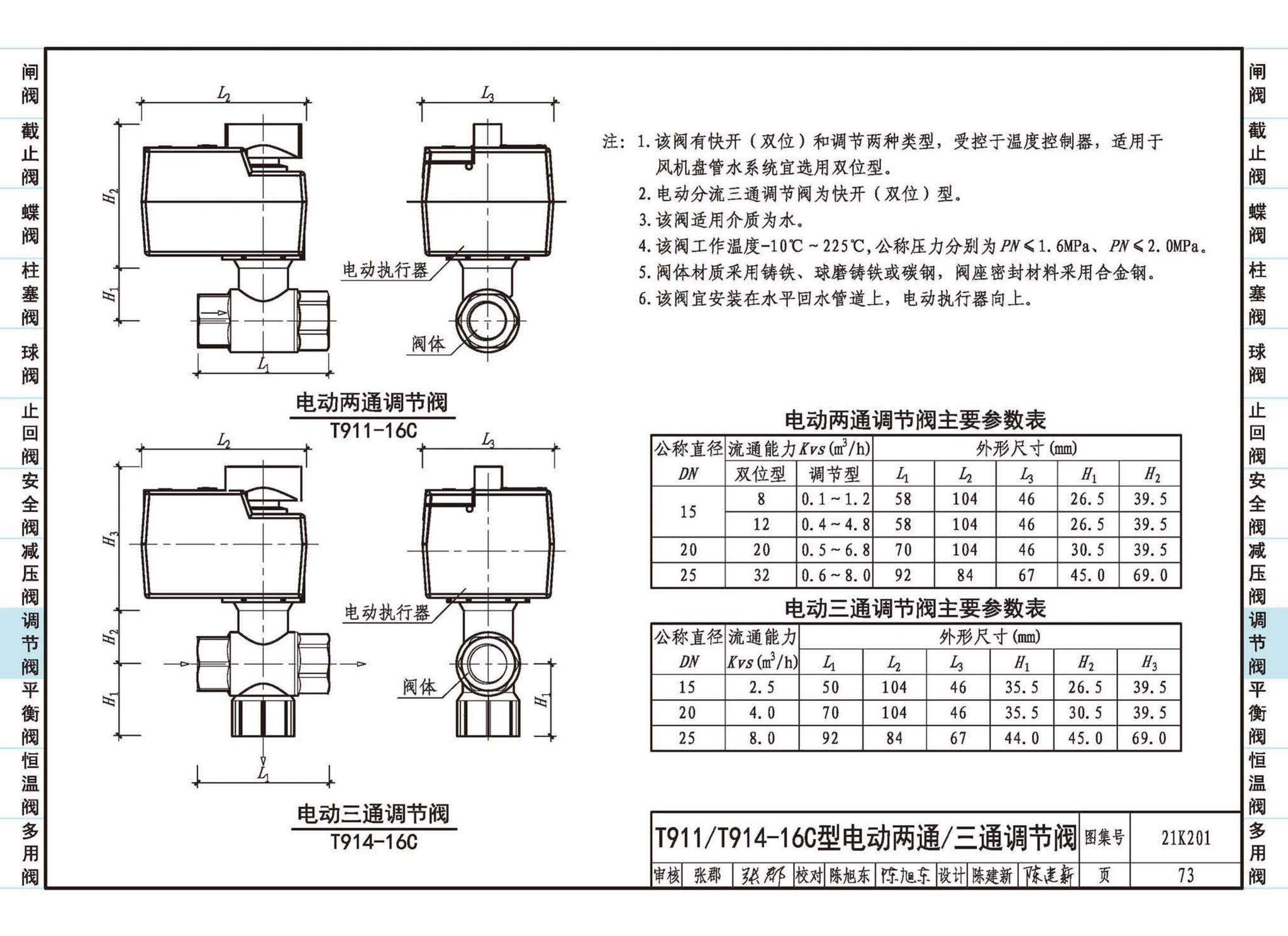 21K201--管道阀门选用与安装