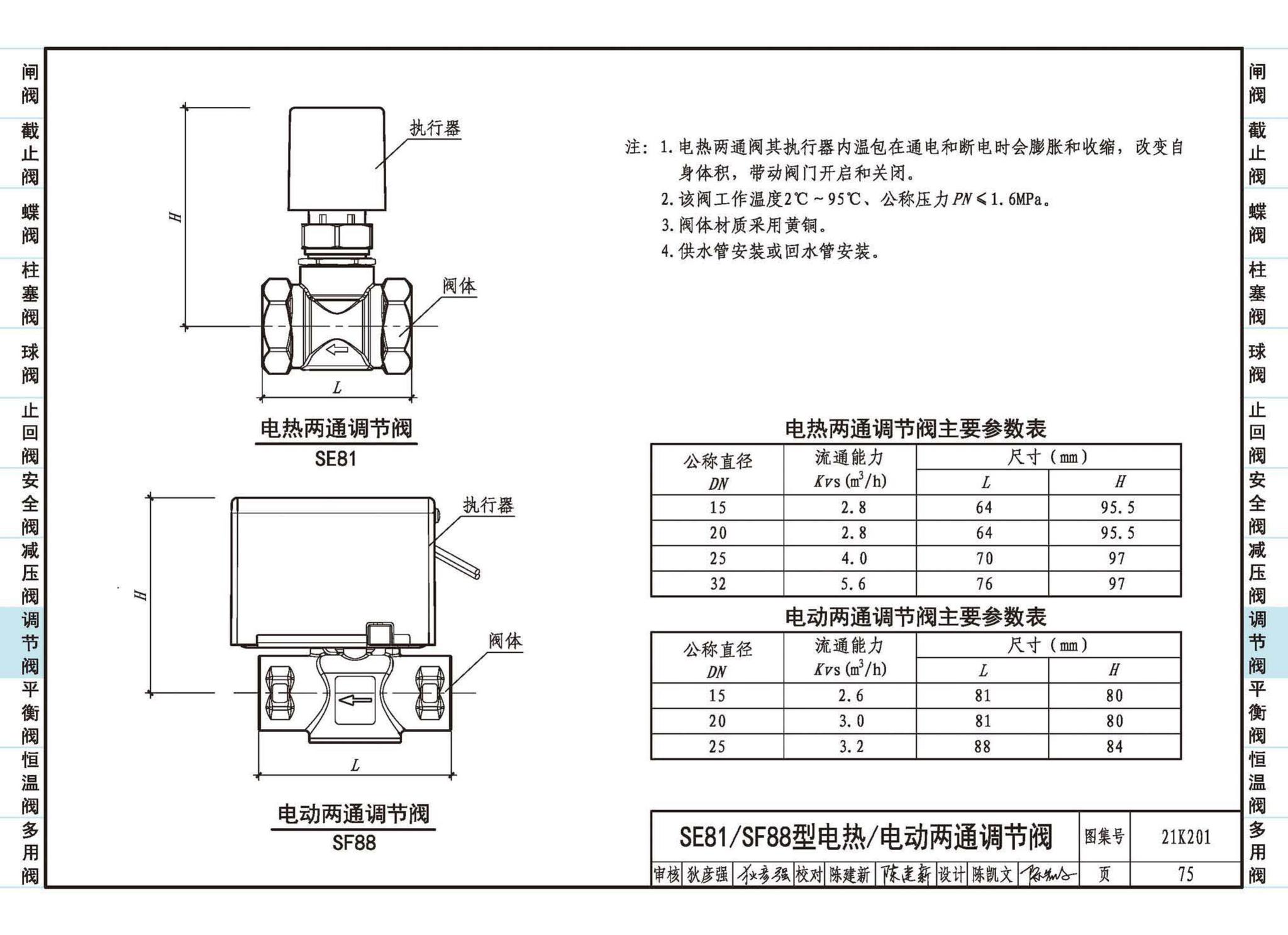 21K201--管道阀门选用与安装