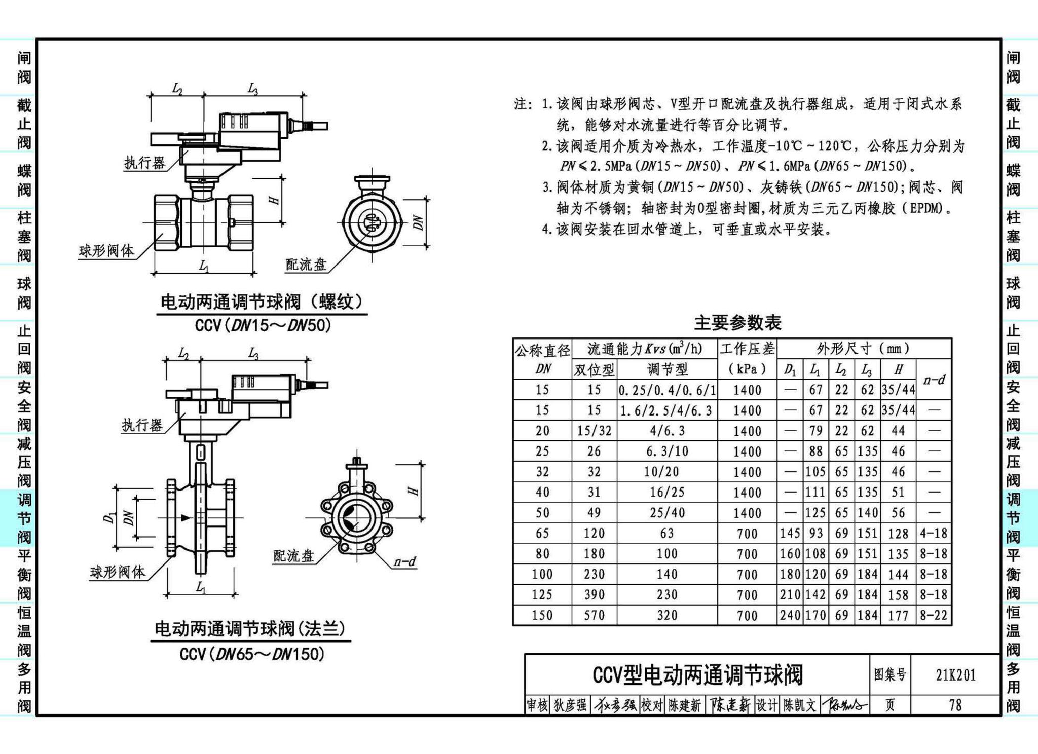 21K201--管道阀门选用与安装