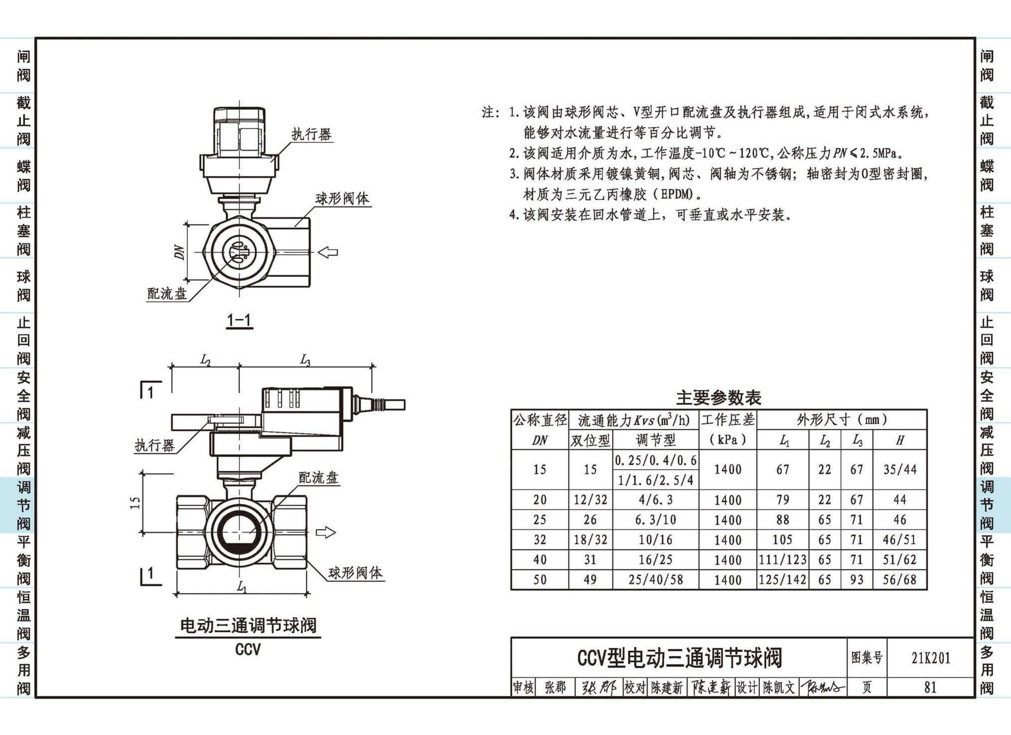 21K201--管道阀门选用与安装