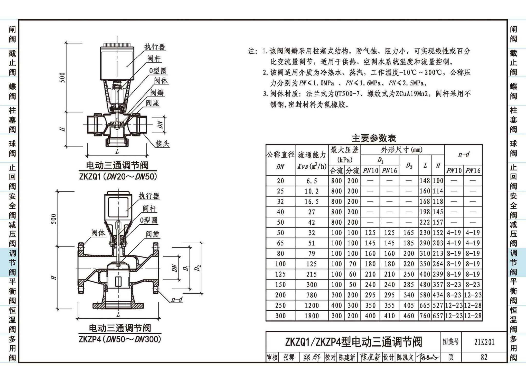 21K201--管道阀门选用与安装