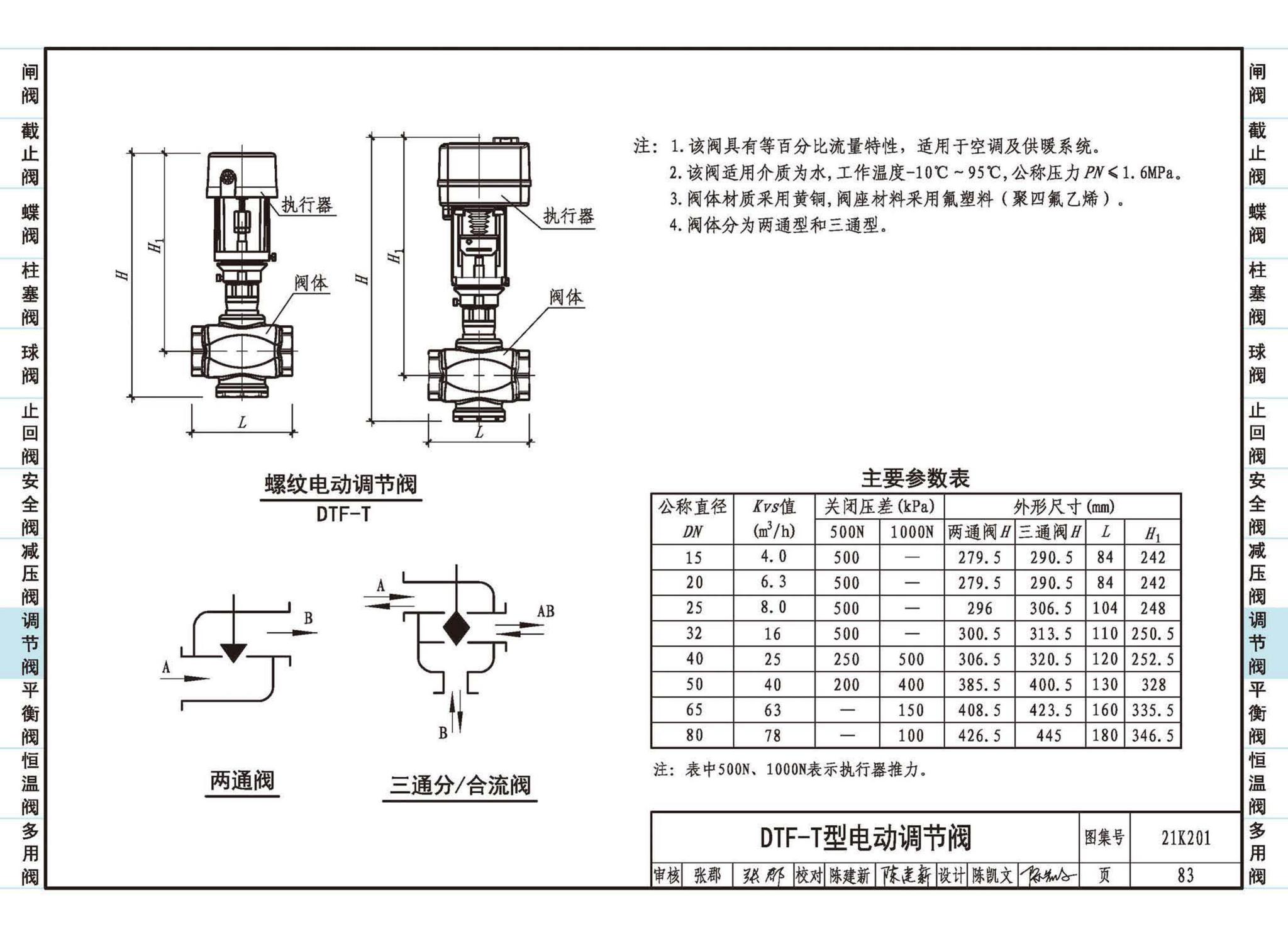 21K201--管道阀门选用与安装