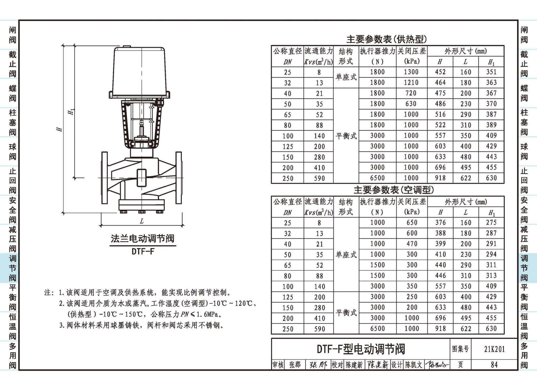 21K201--管道阀门选用与安装