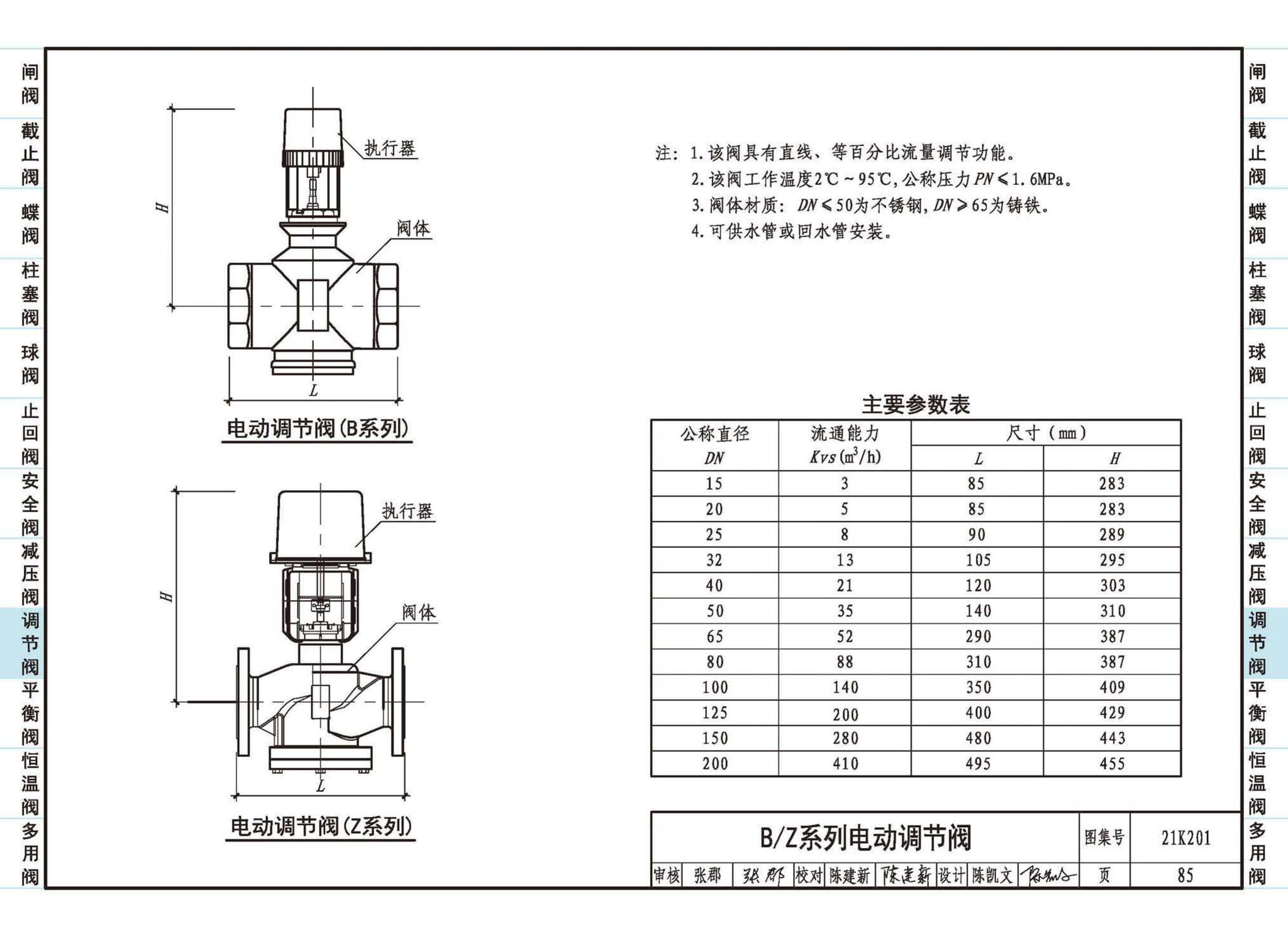 21K201--管道阀门选用与安装