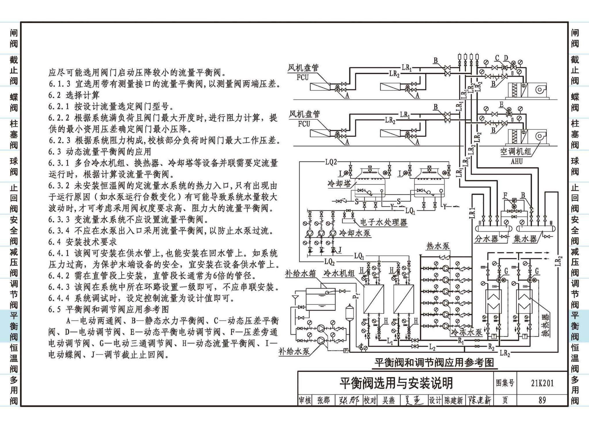 21K201--管道阀门选用与安装