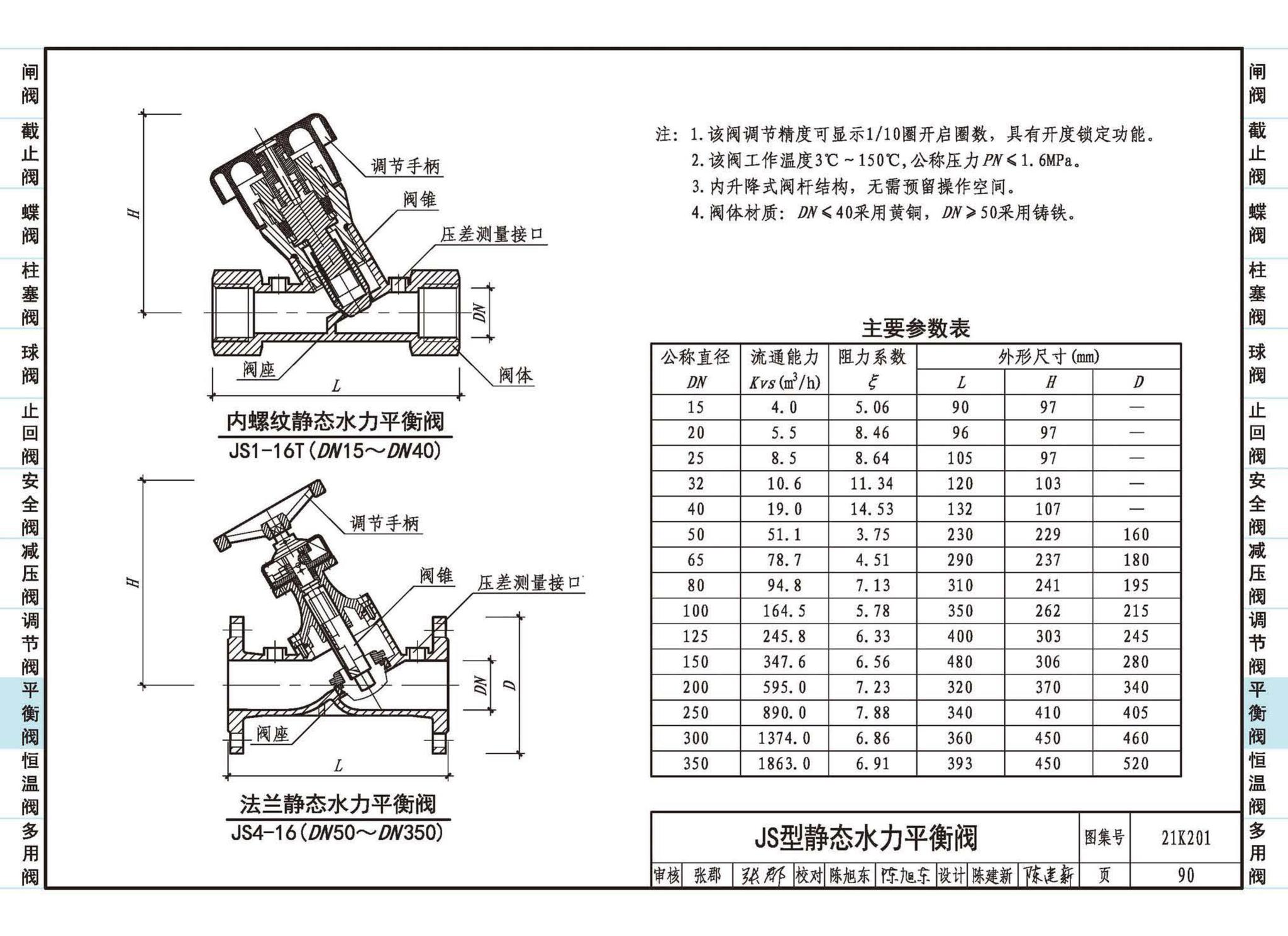 21K201--管道阀门选用与安装