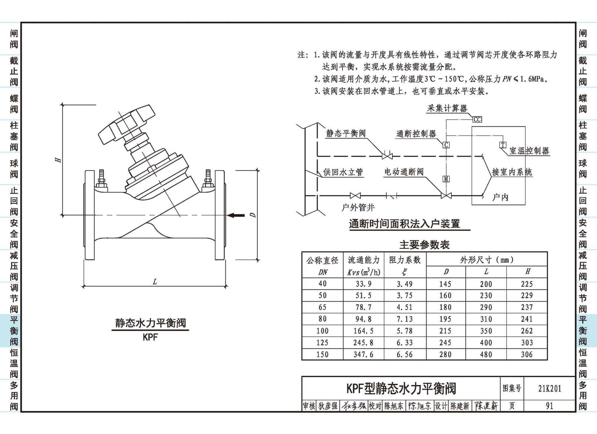 21K201--管道阀门选用与安装