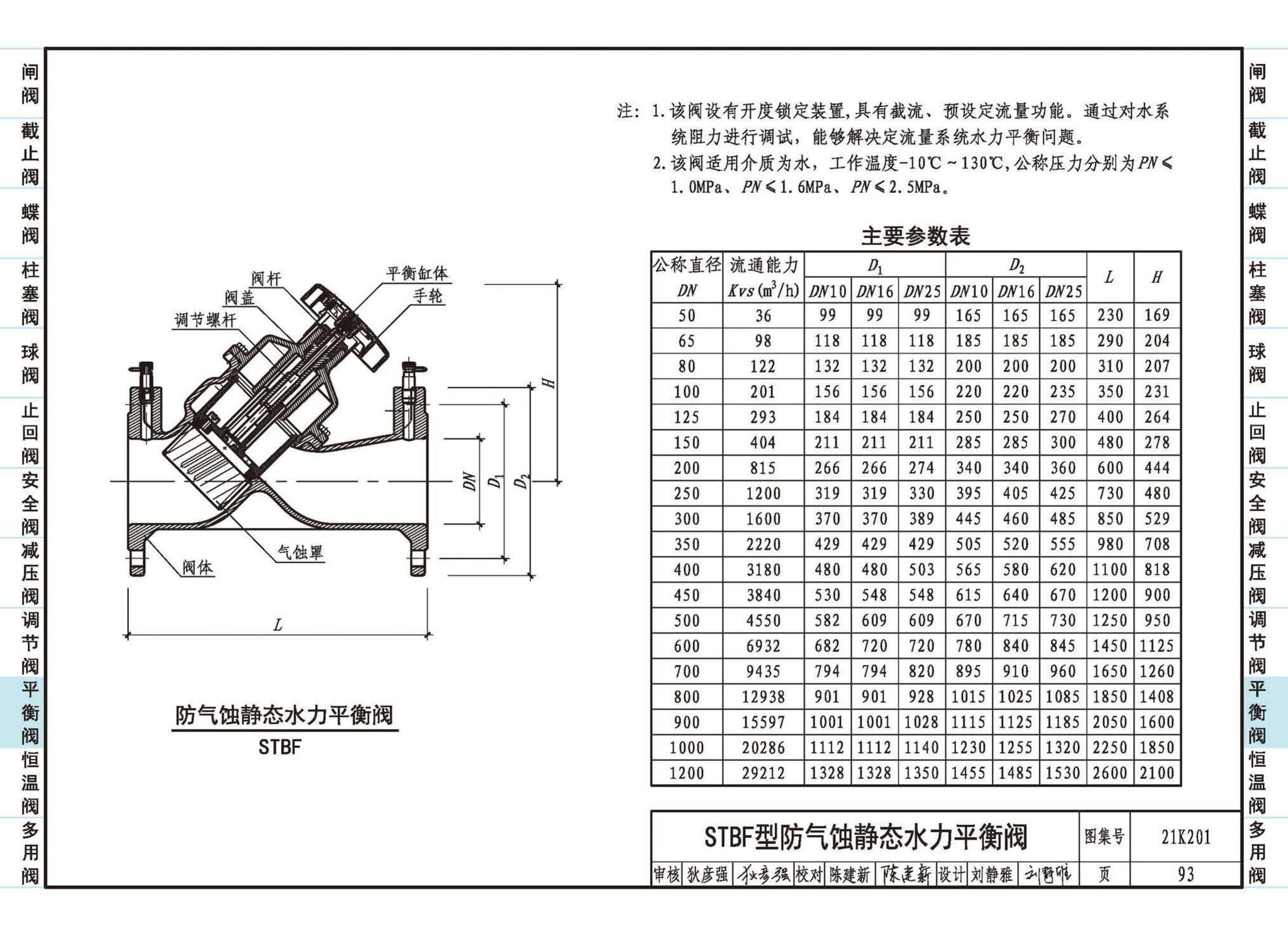 21K201--管道阀门选用与安装