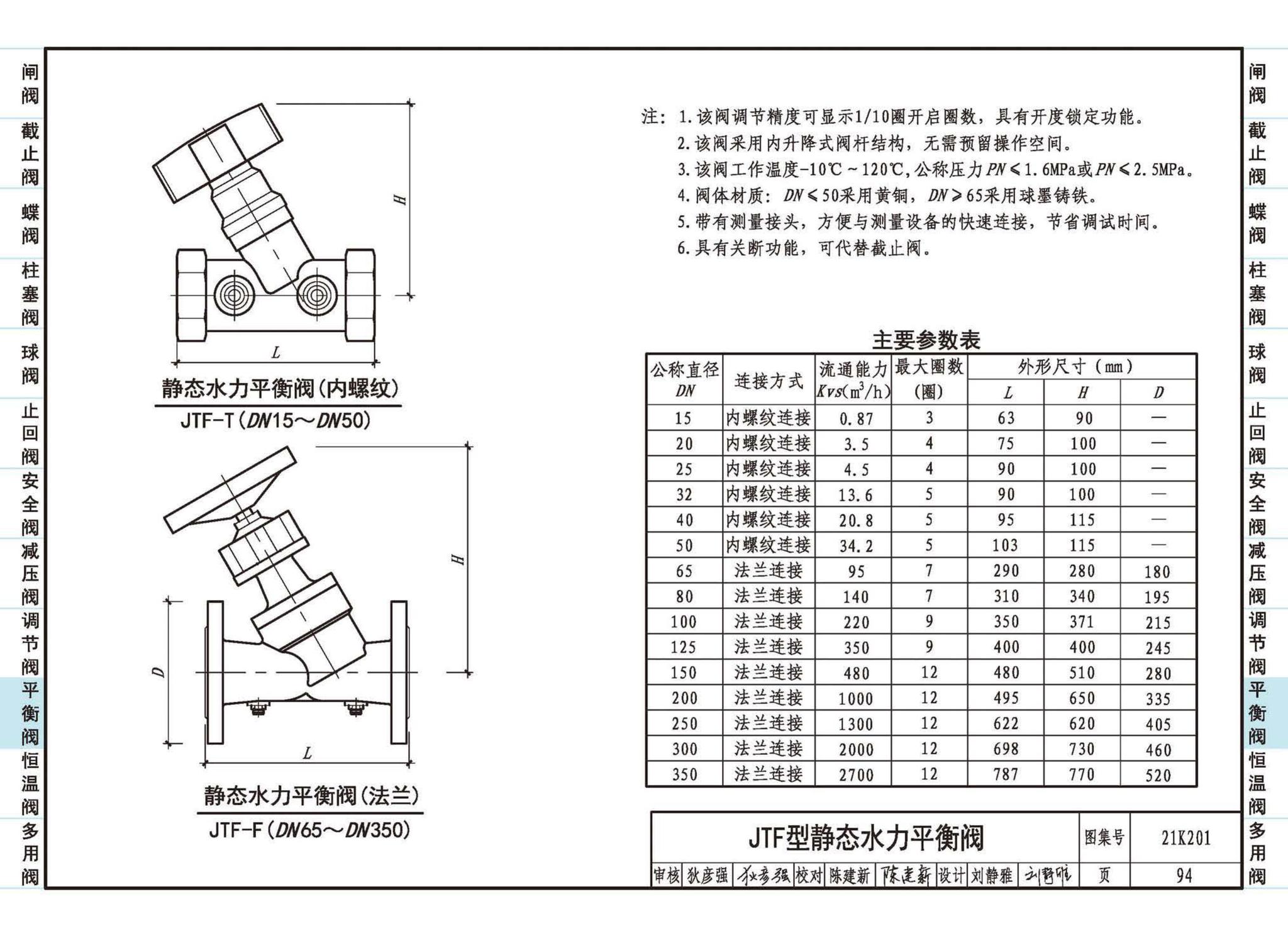 21K201--管道阀门选用与安装