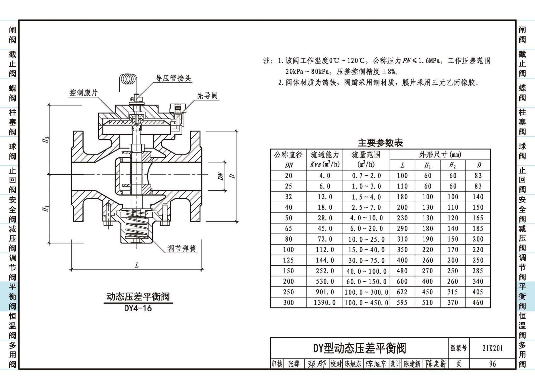 21K201--管道阀门选用与安装