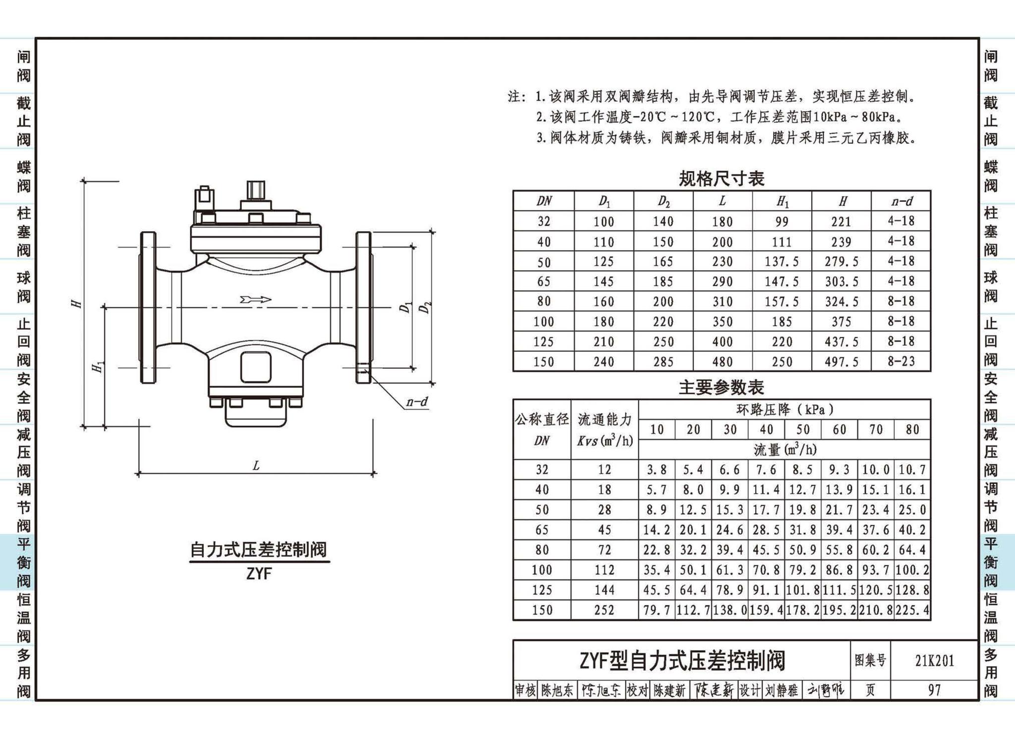 21K201--管道阀门选用与安装