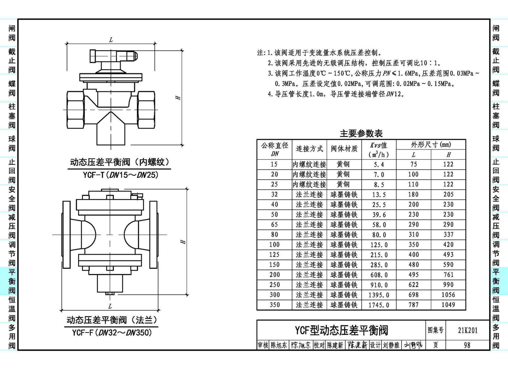 21K201--管道阀门选用与安装