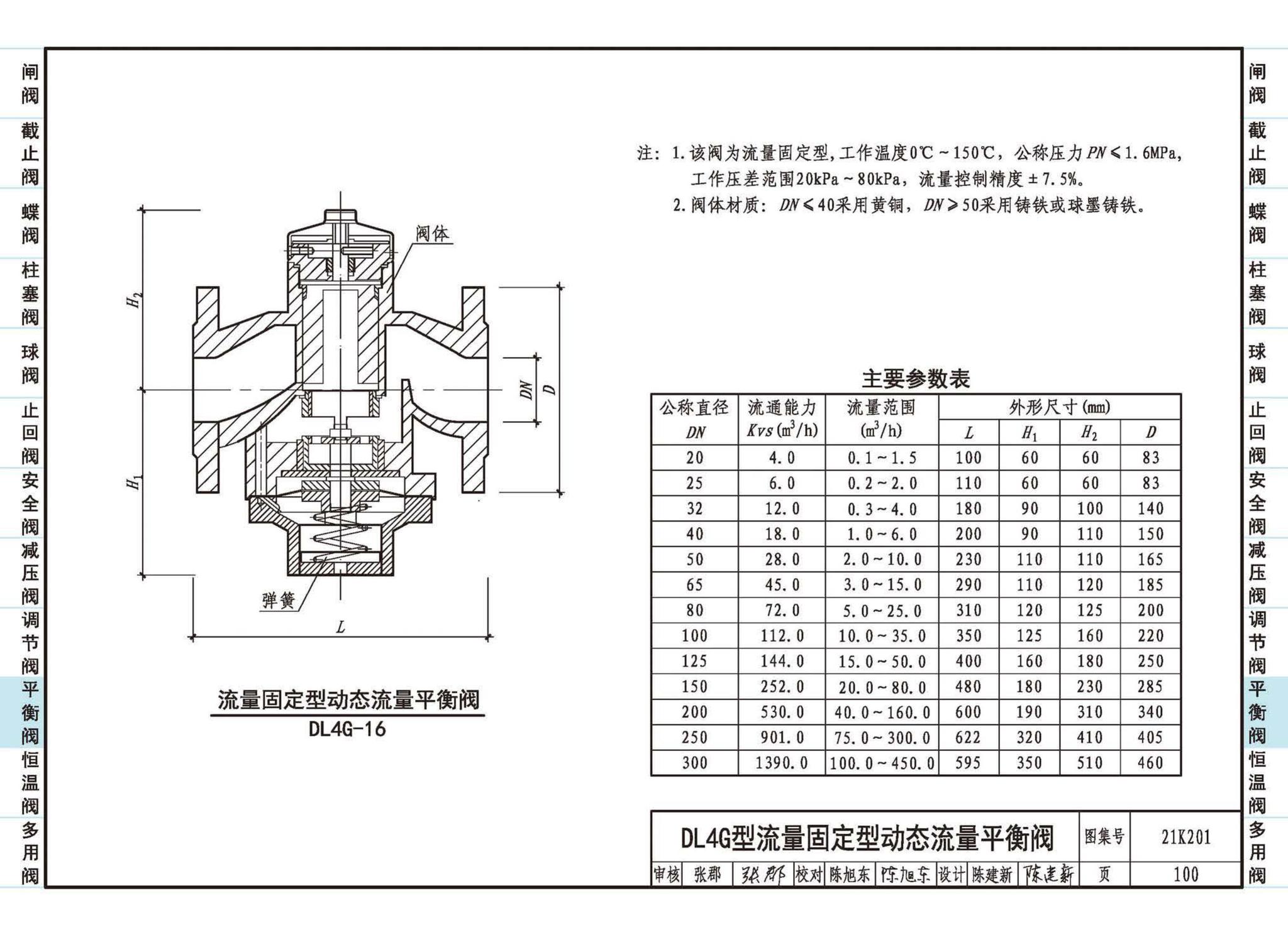 21K201--管道阀门选用与安装