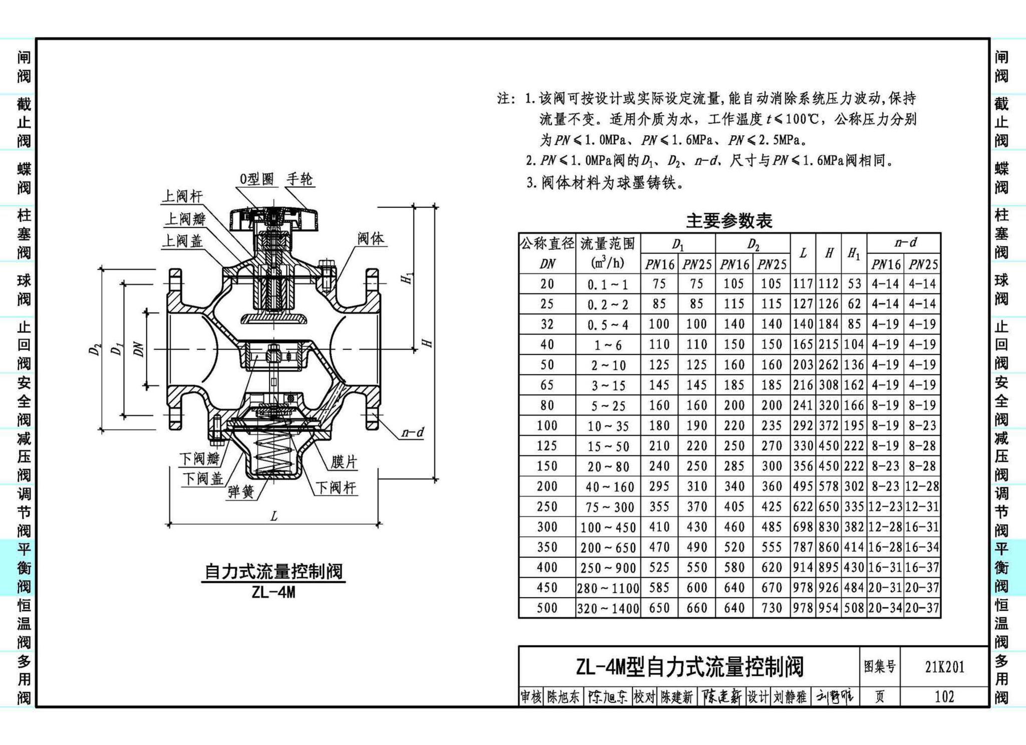 21K201--管道阀门选用与安装