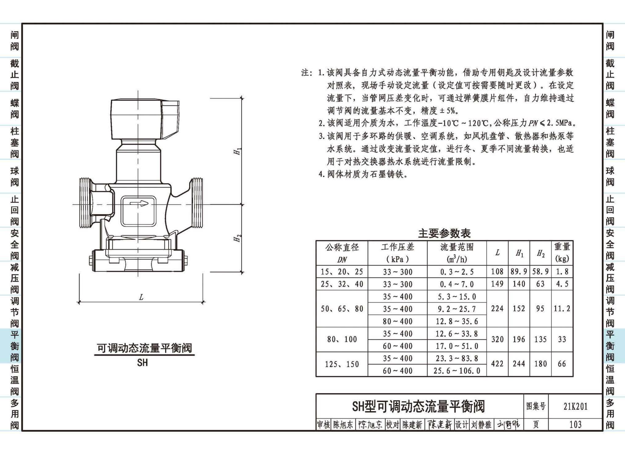 21K201--管道阀门选用与安装