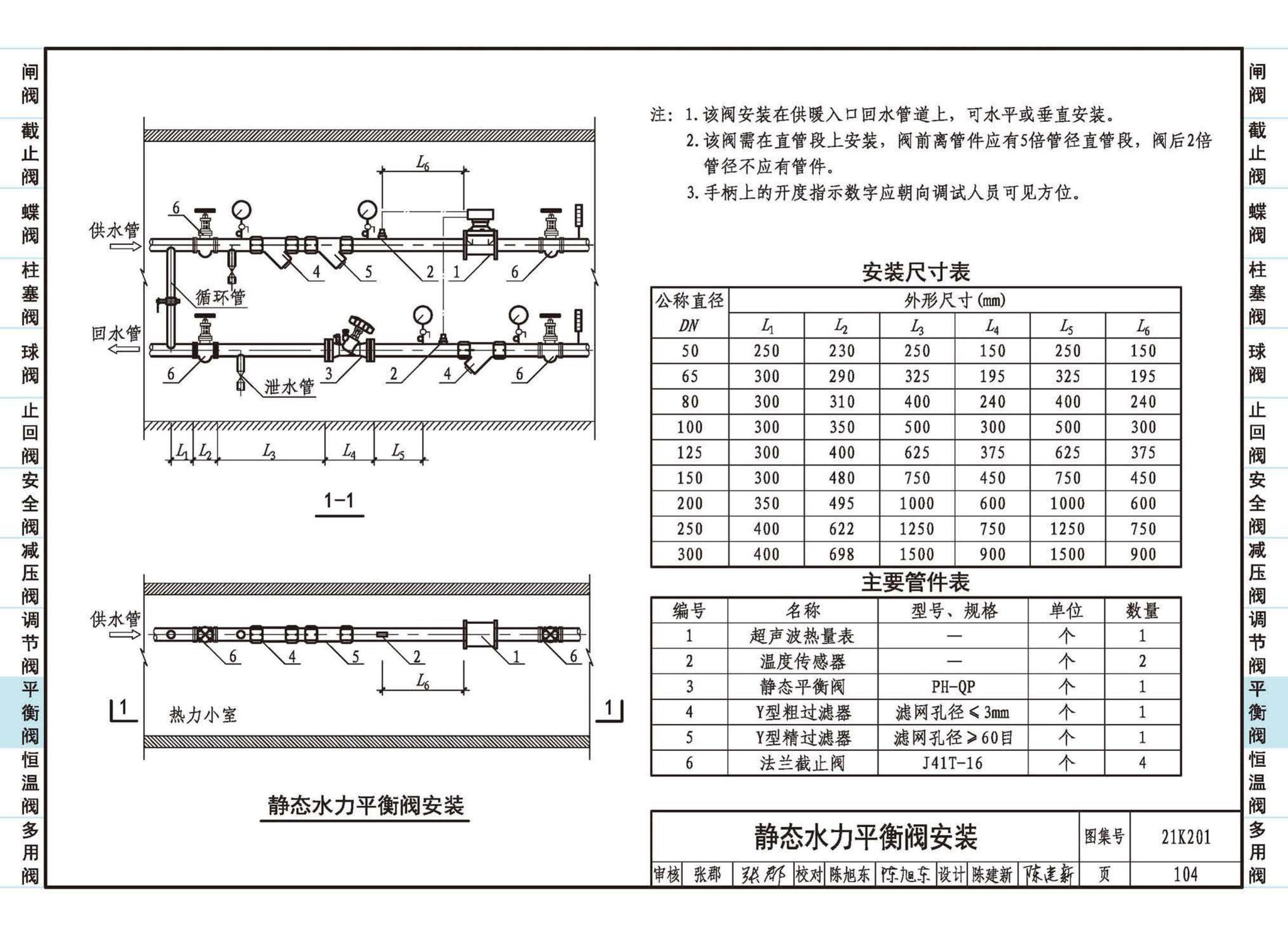 21K201--管道阀门选用与安装