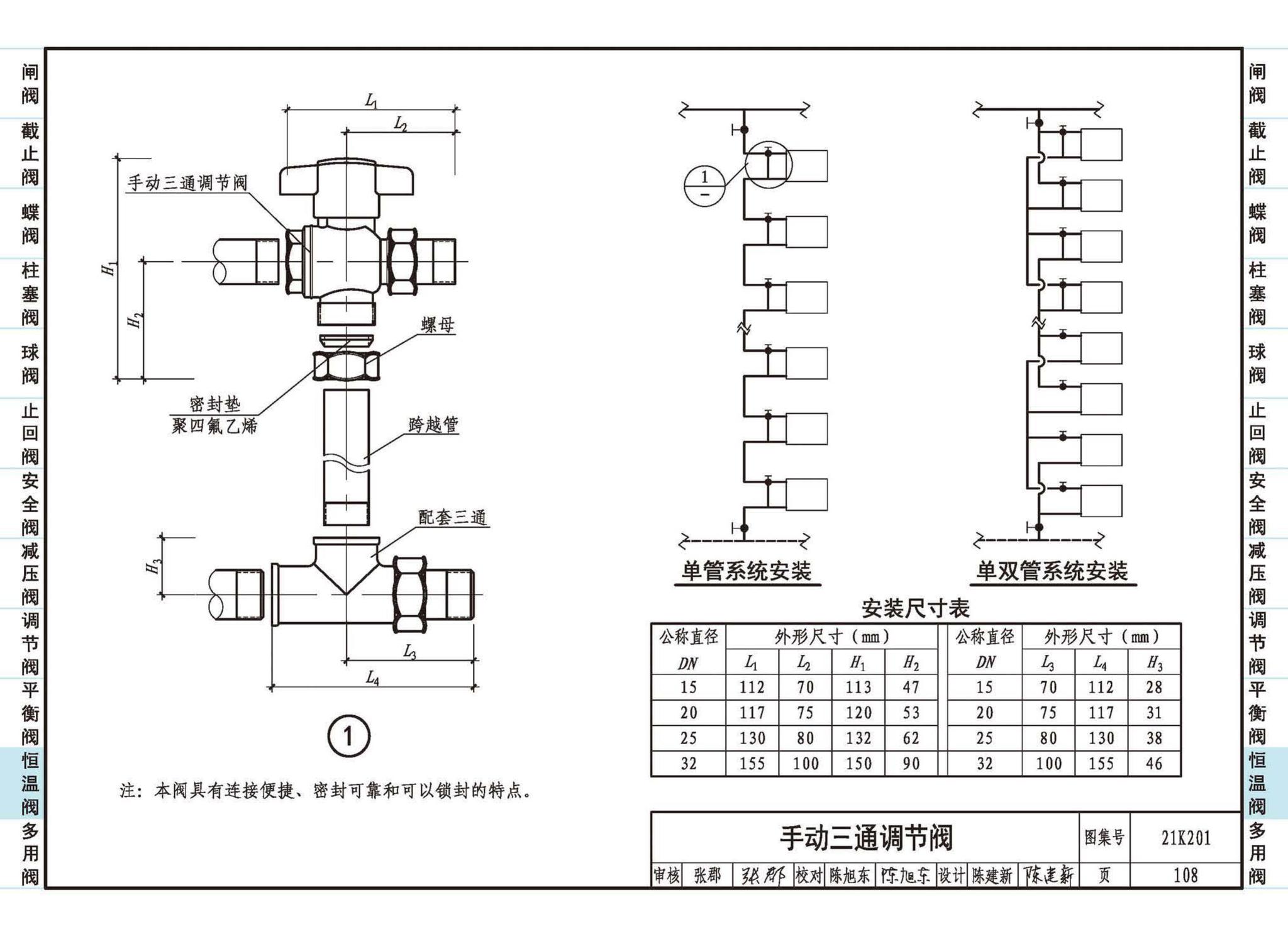 21K201--管道阀门选用与安装