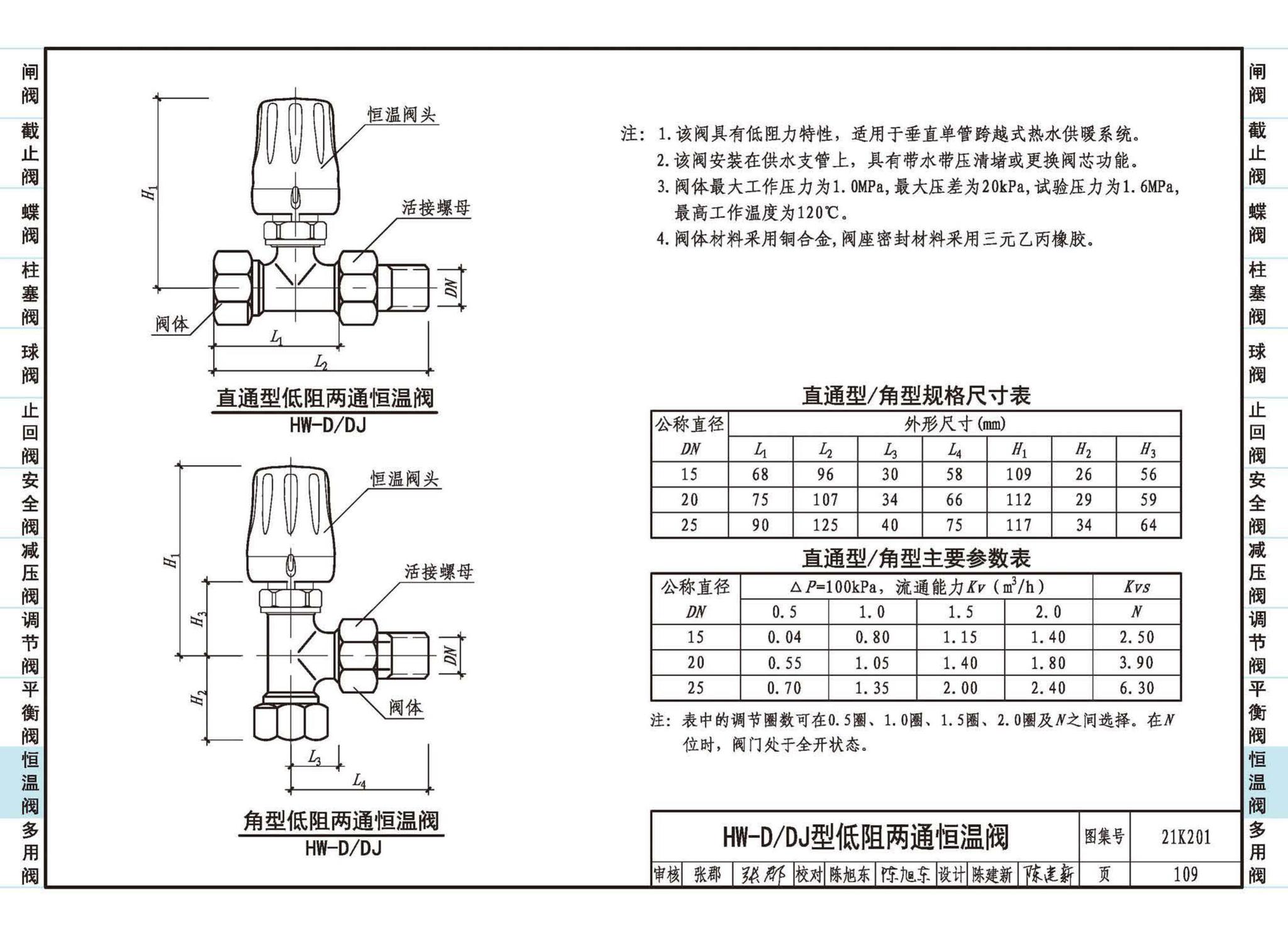 21K201--管道阀门选用与安装