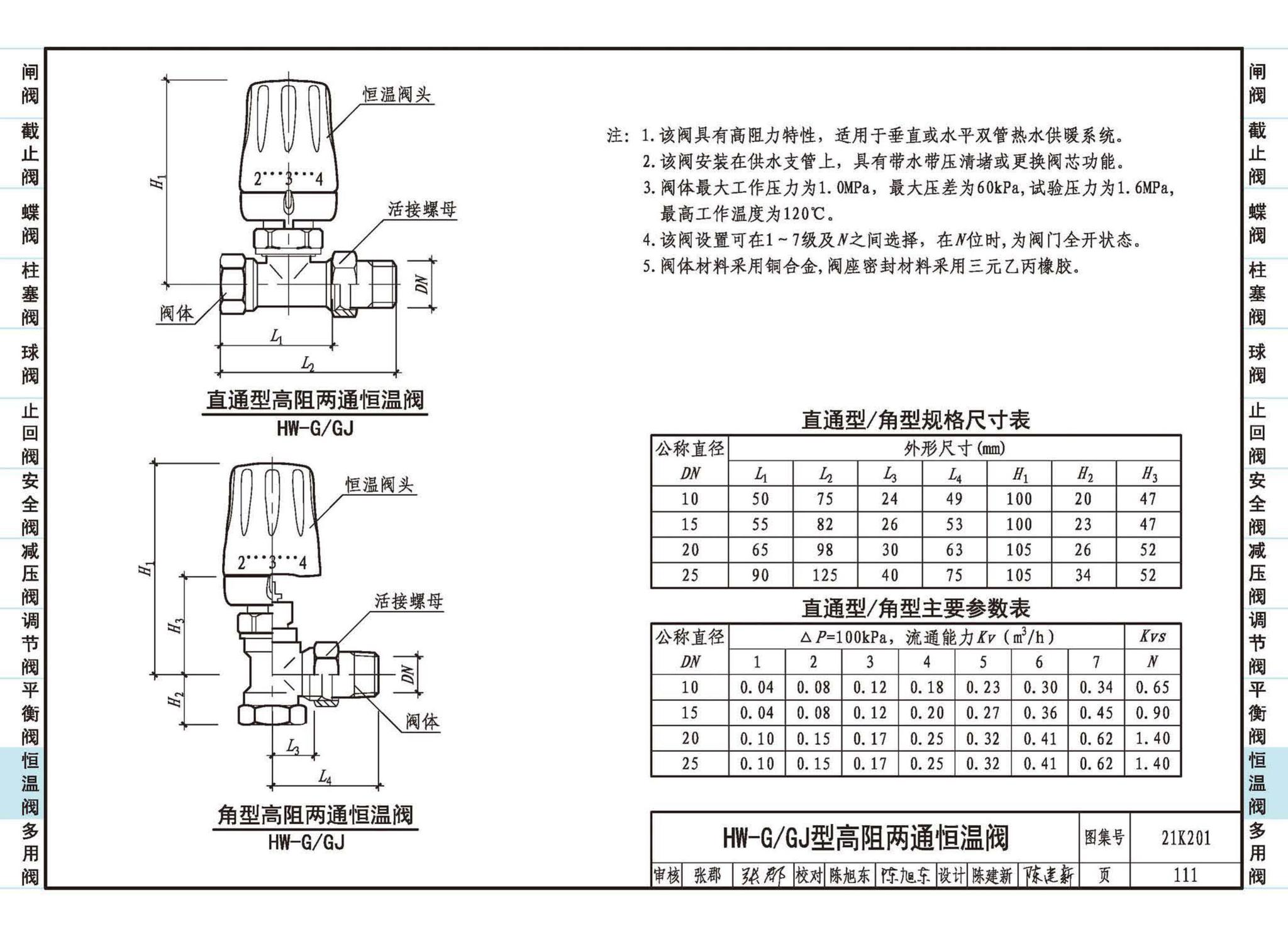 21K201--管道阀门选用与安装