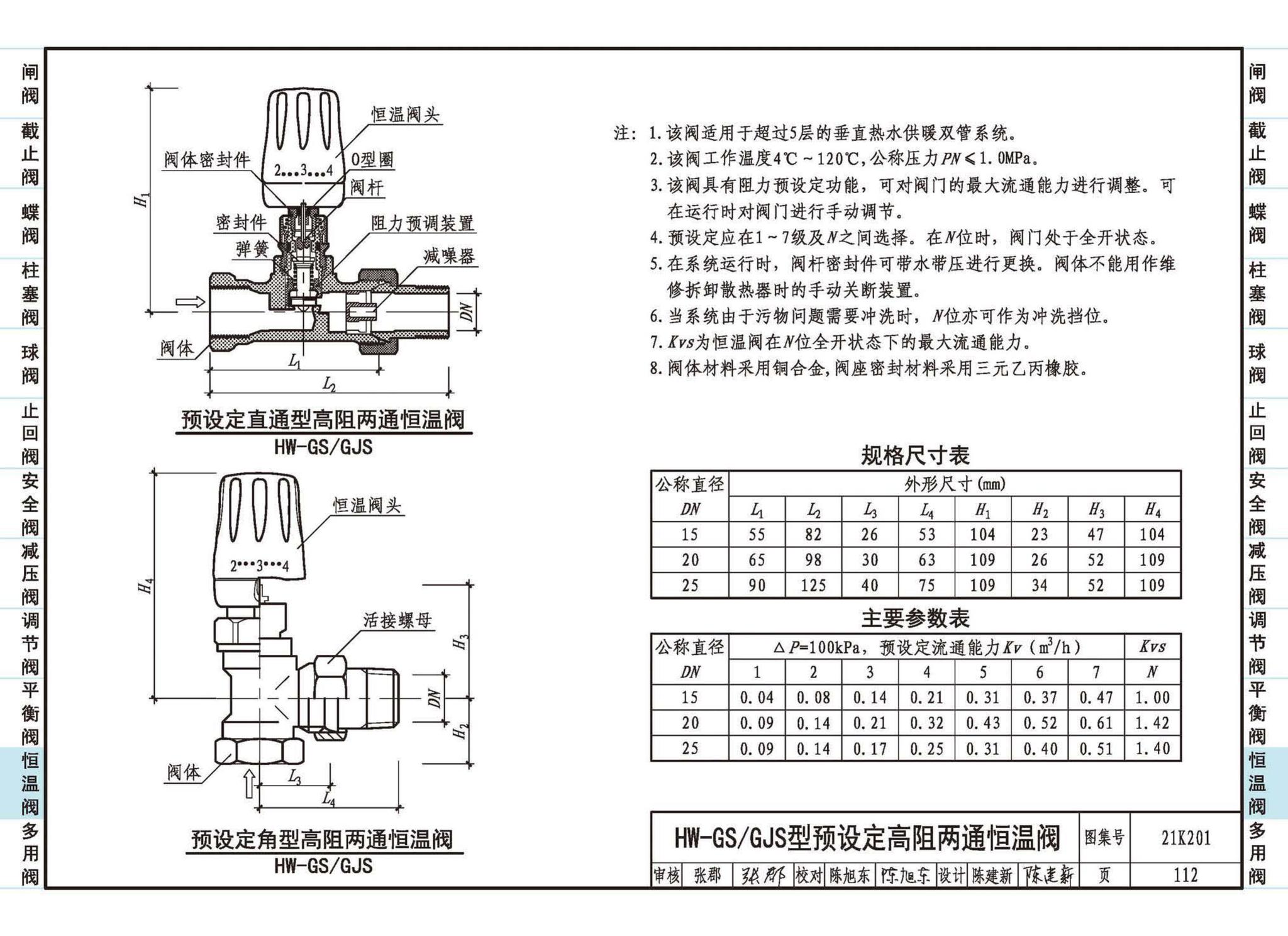 21K201--管道阀门选用与安装