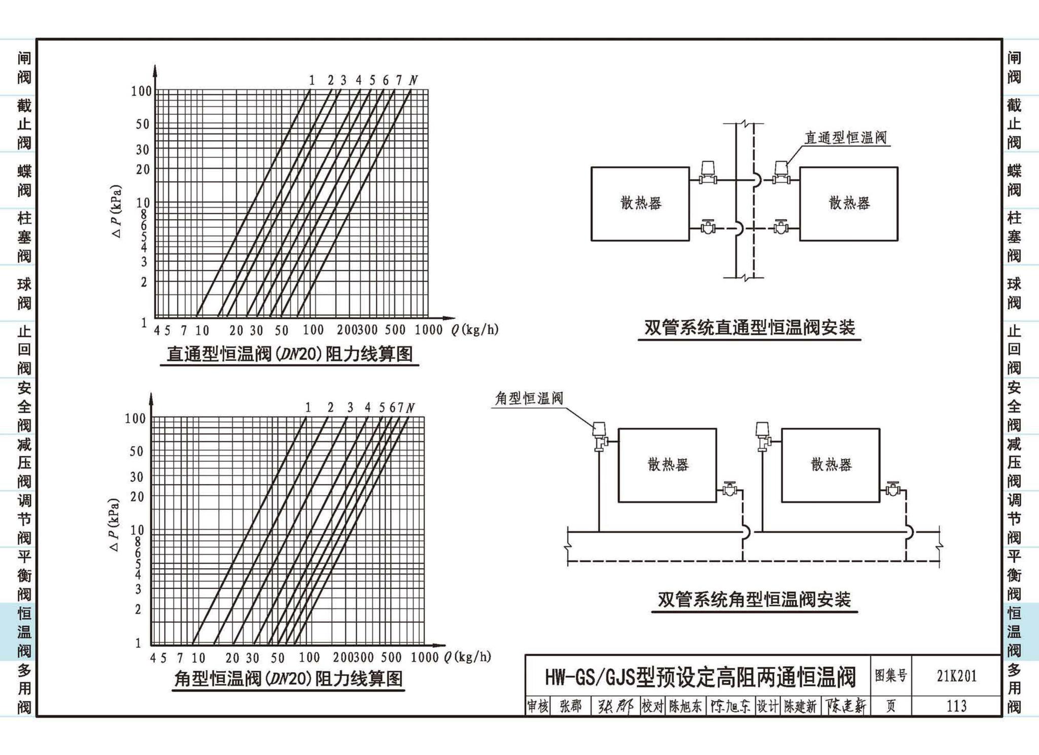 21K201--管道阀门选用与安装