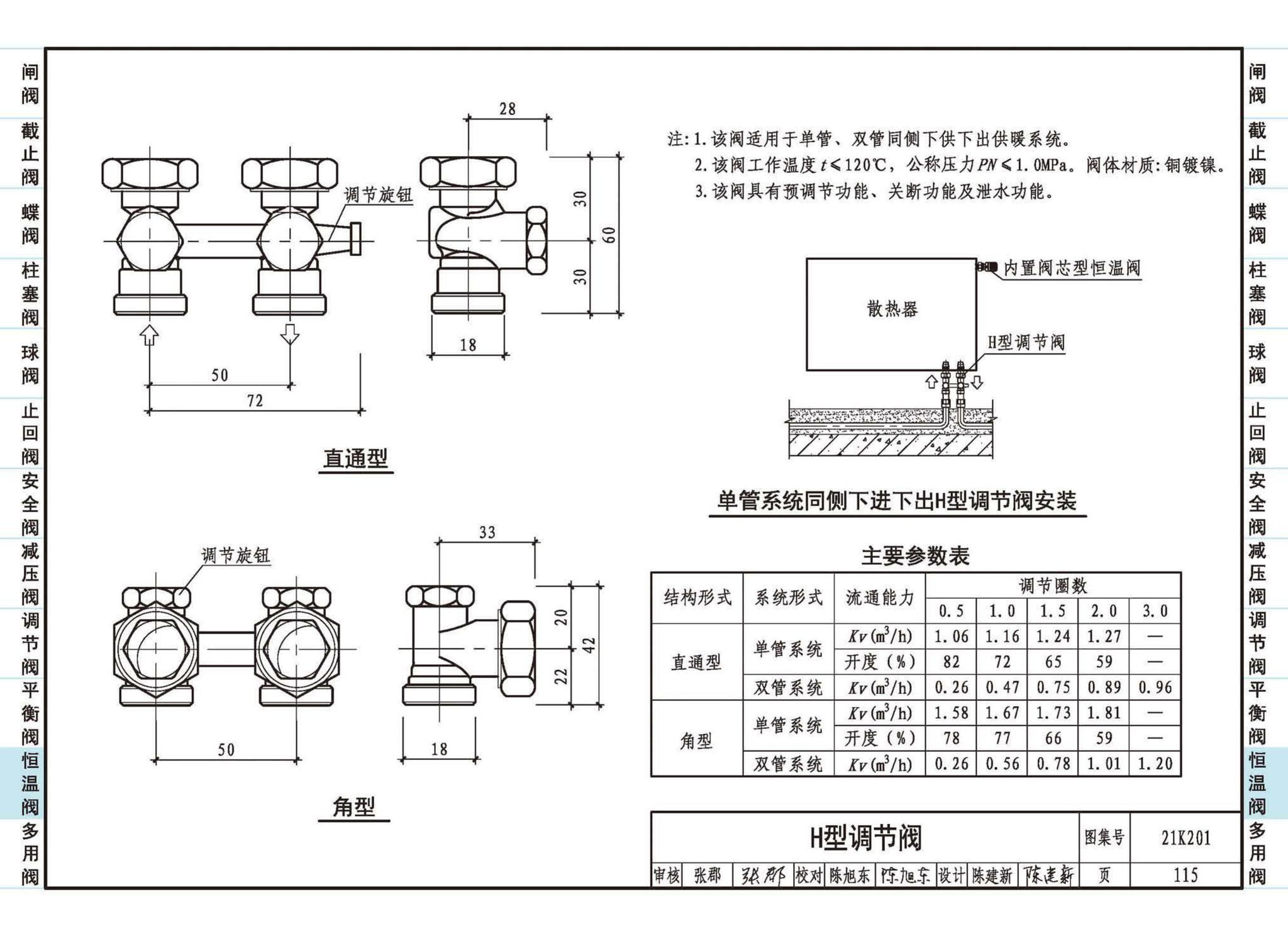 21K201--管道阀门选用与安装