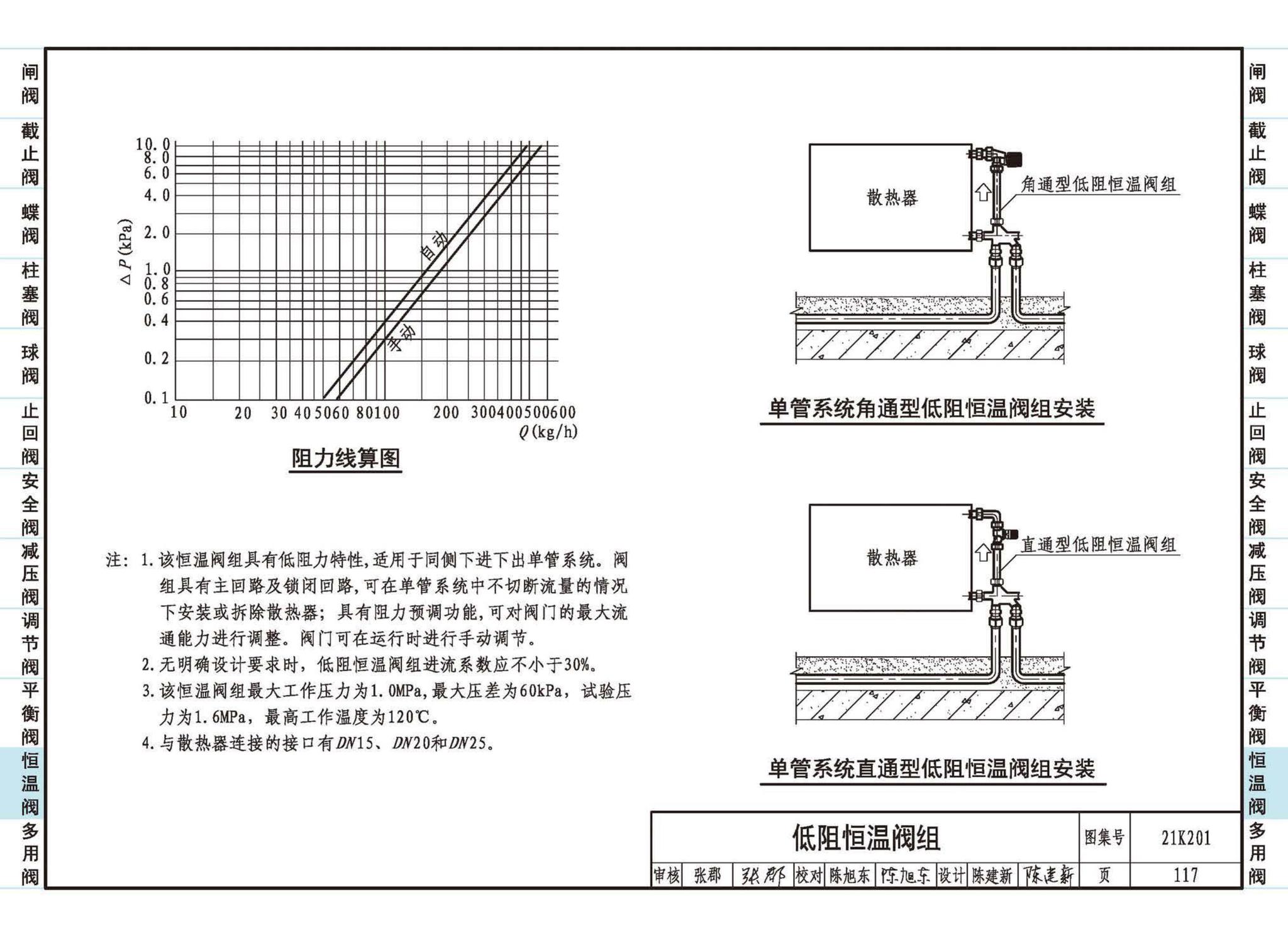 21K201--管道阀门选用与安装