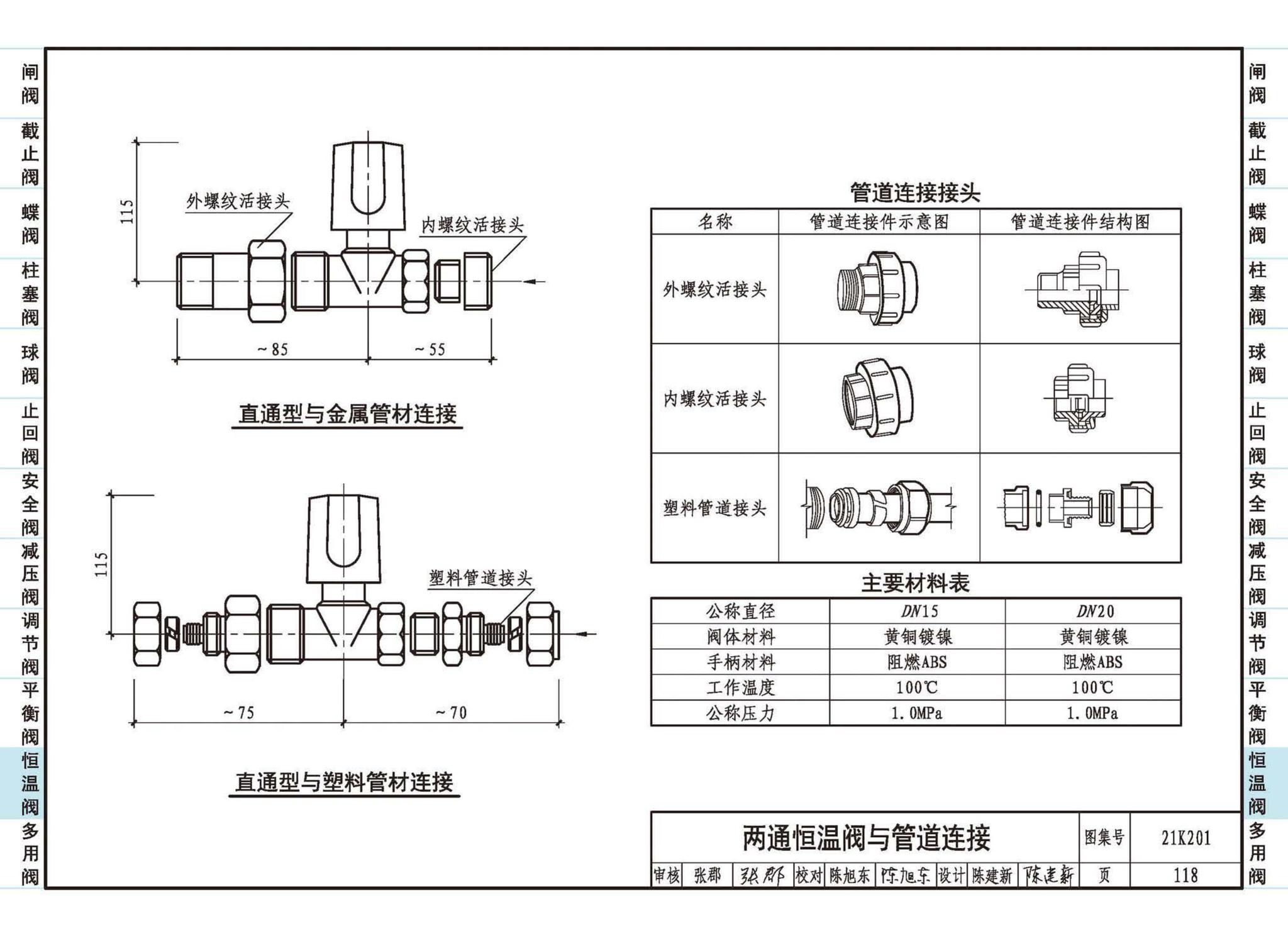 21K201--管道阀门选用与安装