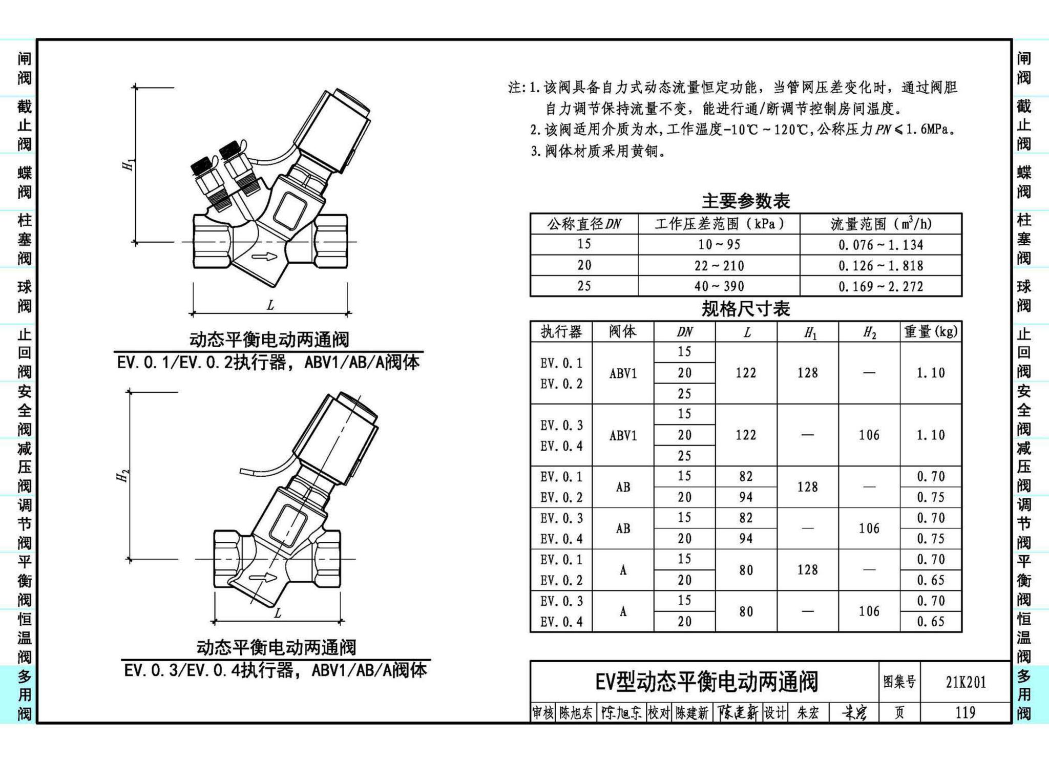 21K201--管道阀门选用与安装