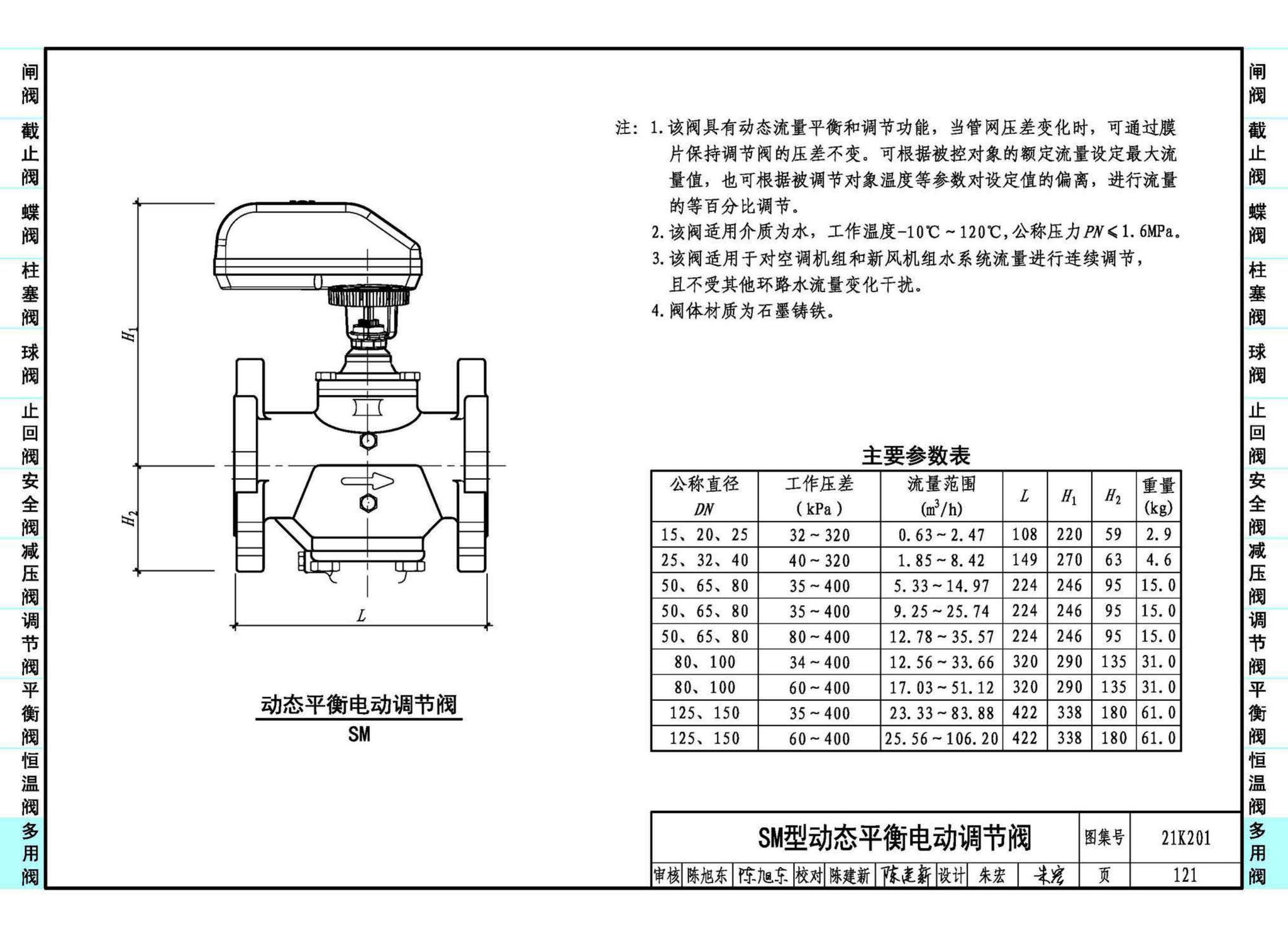 21K201--管道阀门选用与安装