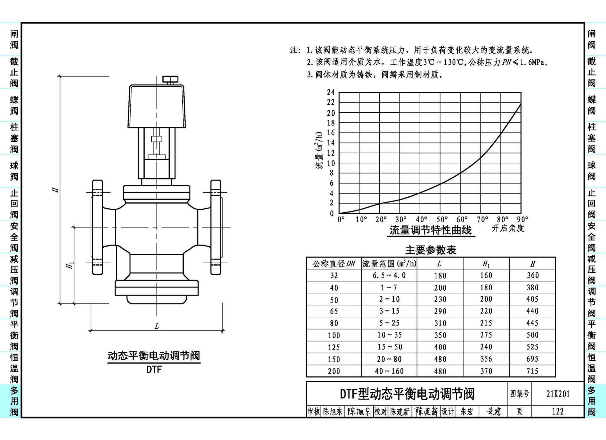 21K201--管道阀门选用与安装