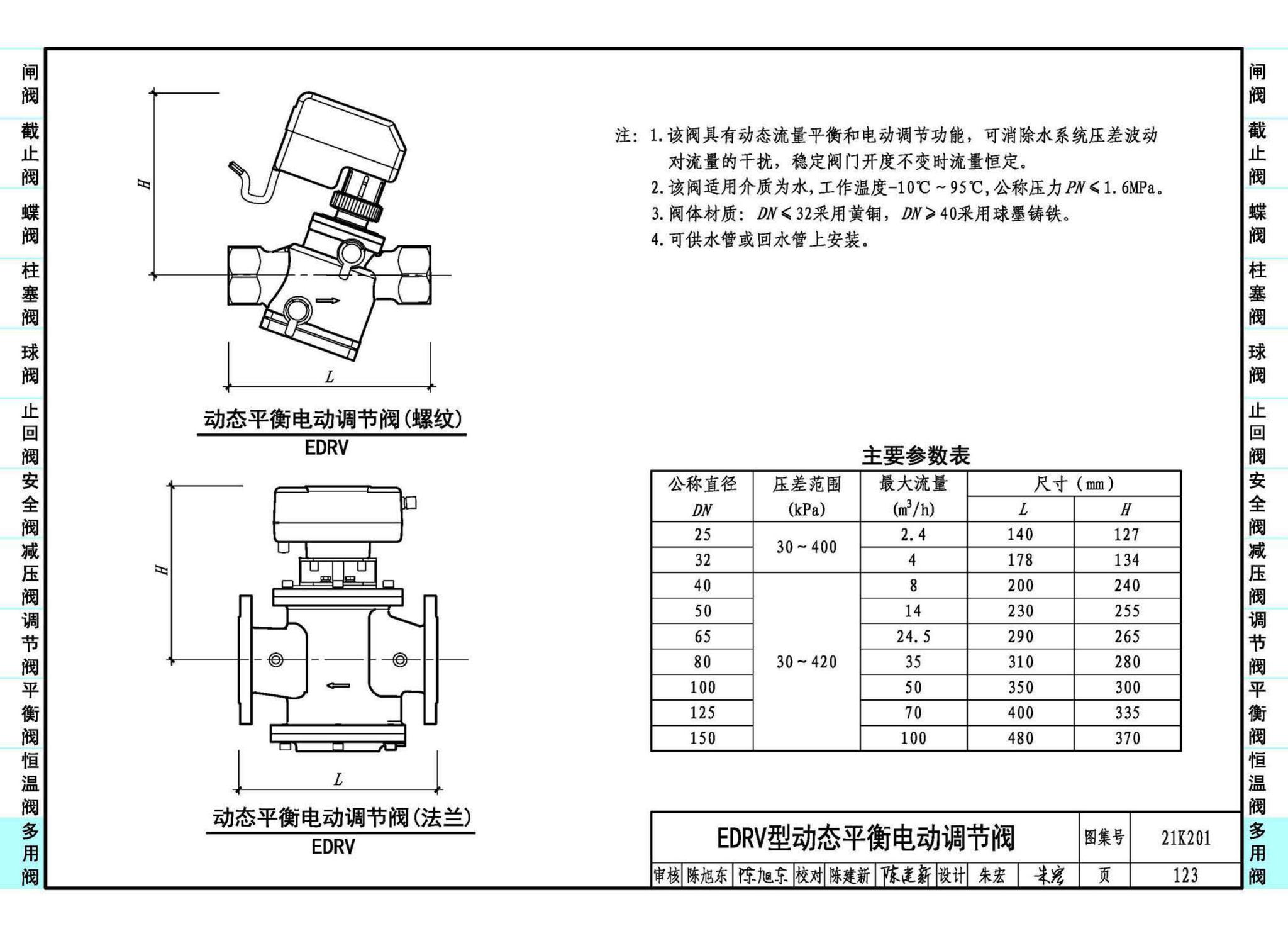 21K201--管道阀门选用与安装