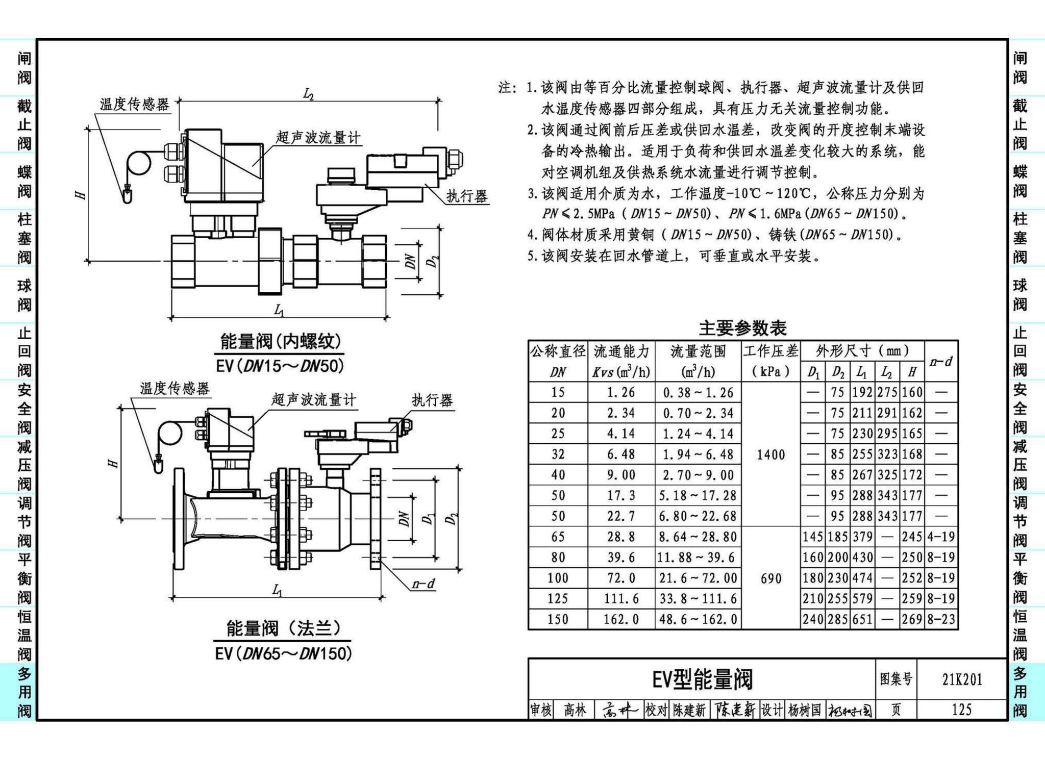 21K201--管道阀门选用与安装