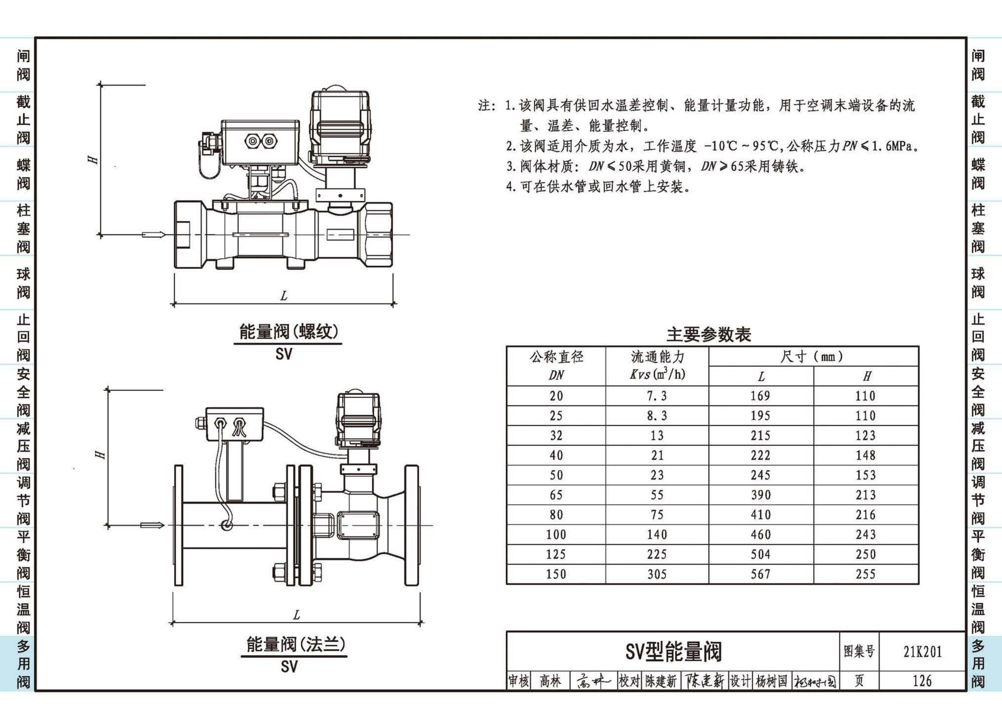 21K201--管道阀门选用与安装