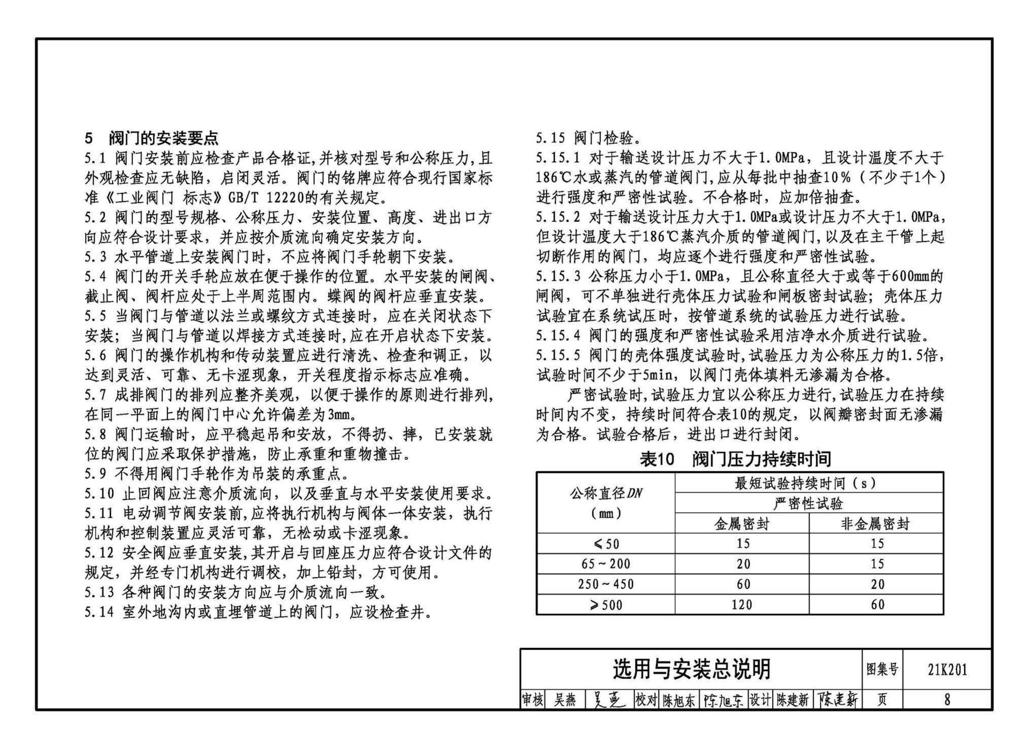 21K201--管道阀门选用与安装