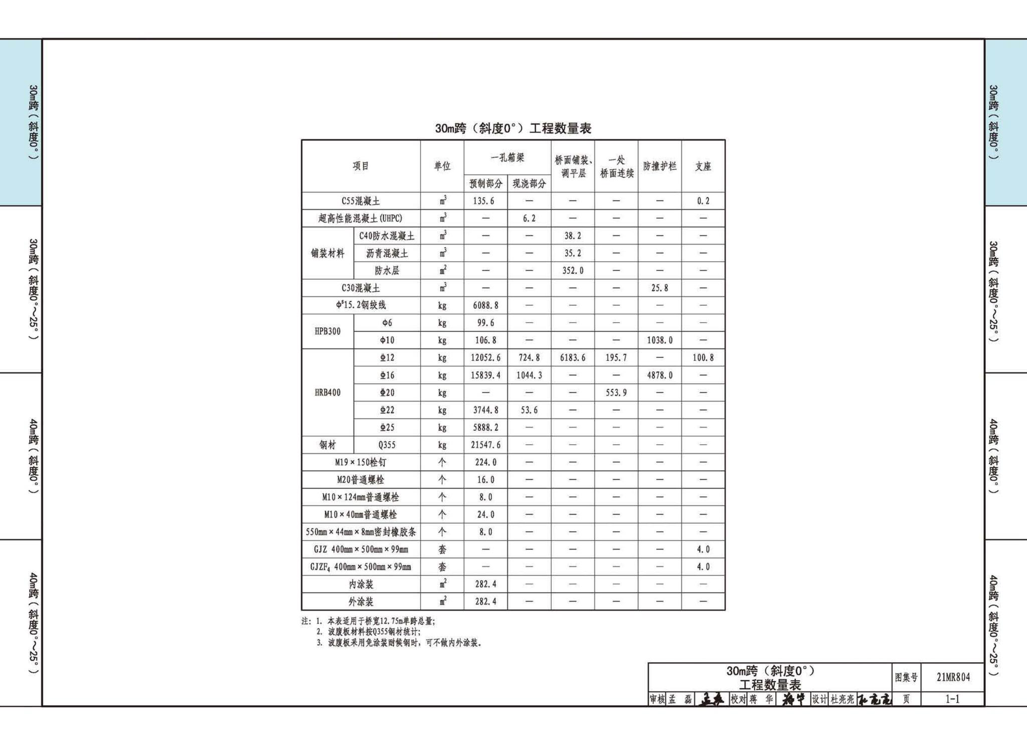 21MR804--装配式桥梁设计与施工——波腹板组合梁