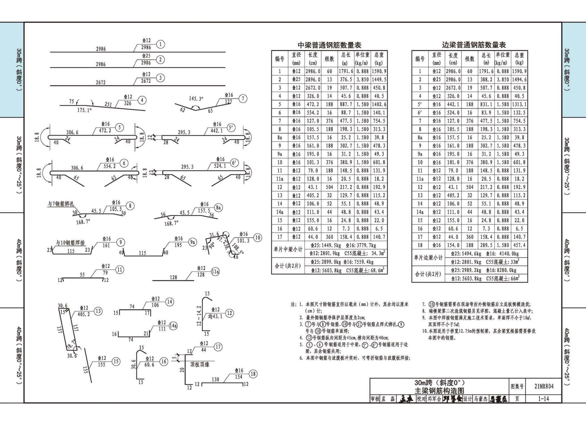 21MR804--装配式桥梁设计与施工——波腹板组合梁