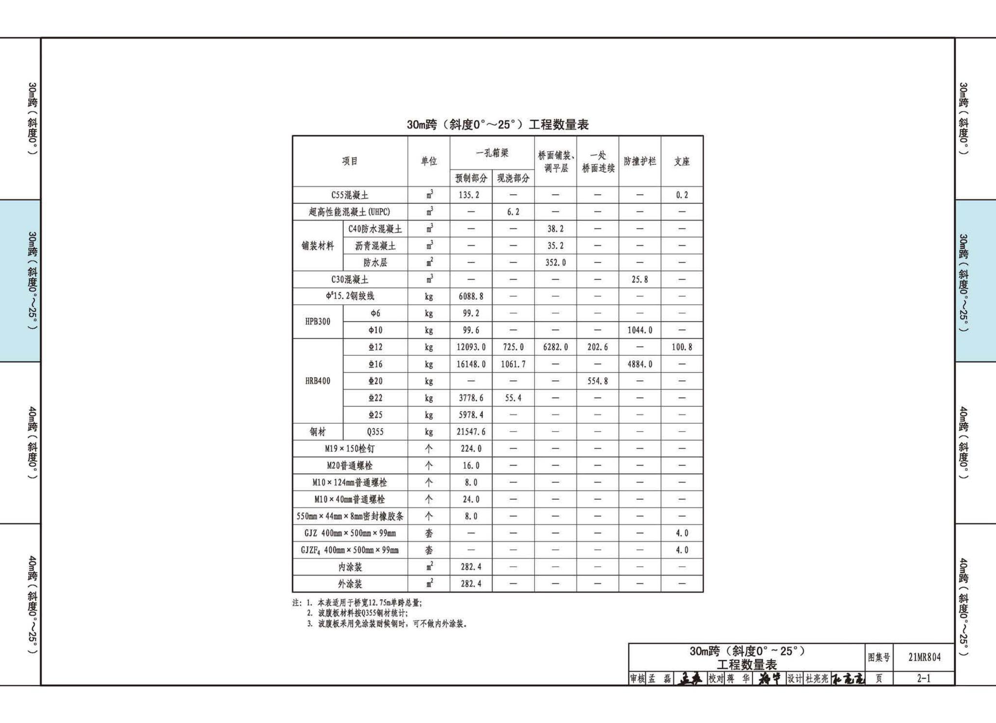 21MR804--装配式桥梁设计与施工——波腹板组合梁