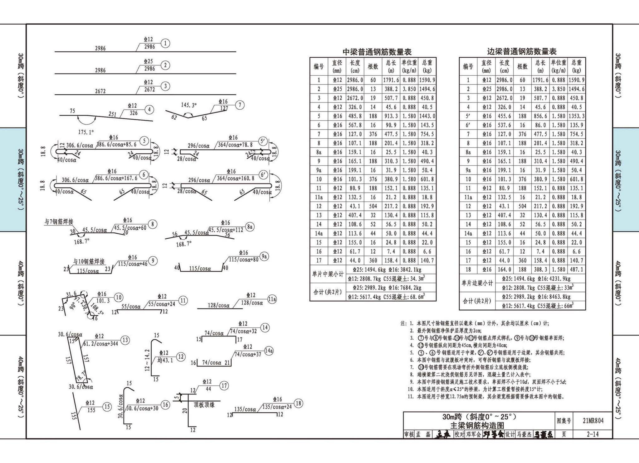 21MR804--装配式桥梁设计与施工——波腹板组合梁