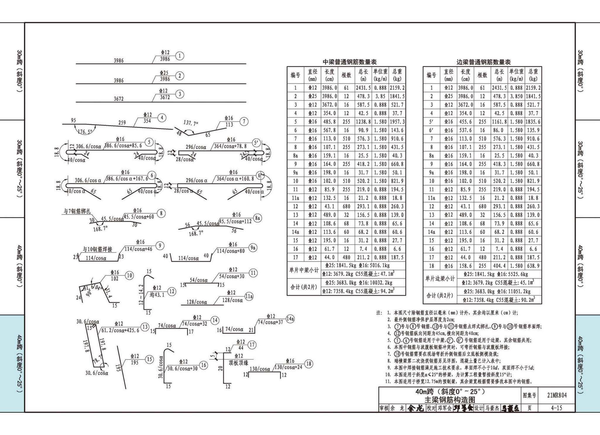 21MR804--装配式桥梁设计与施工——波腹板组合梁