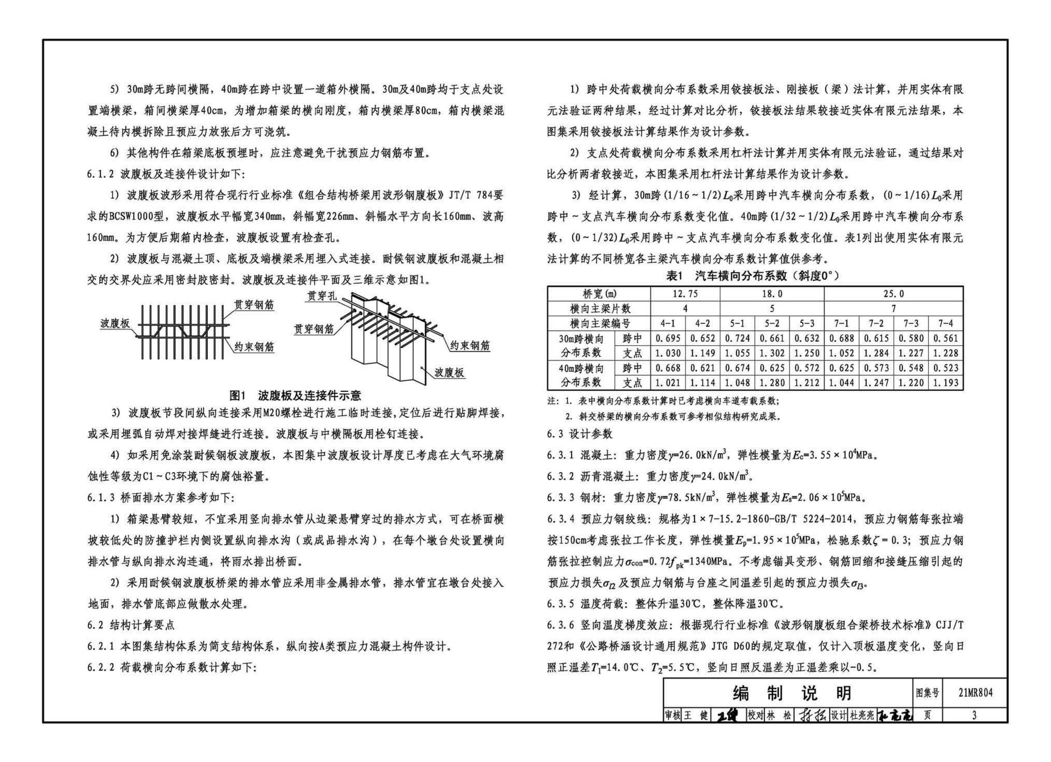 21MR804--装配式桥梁设计与施工——波腹板组合梁