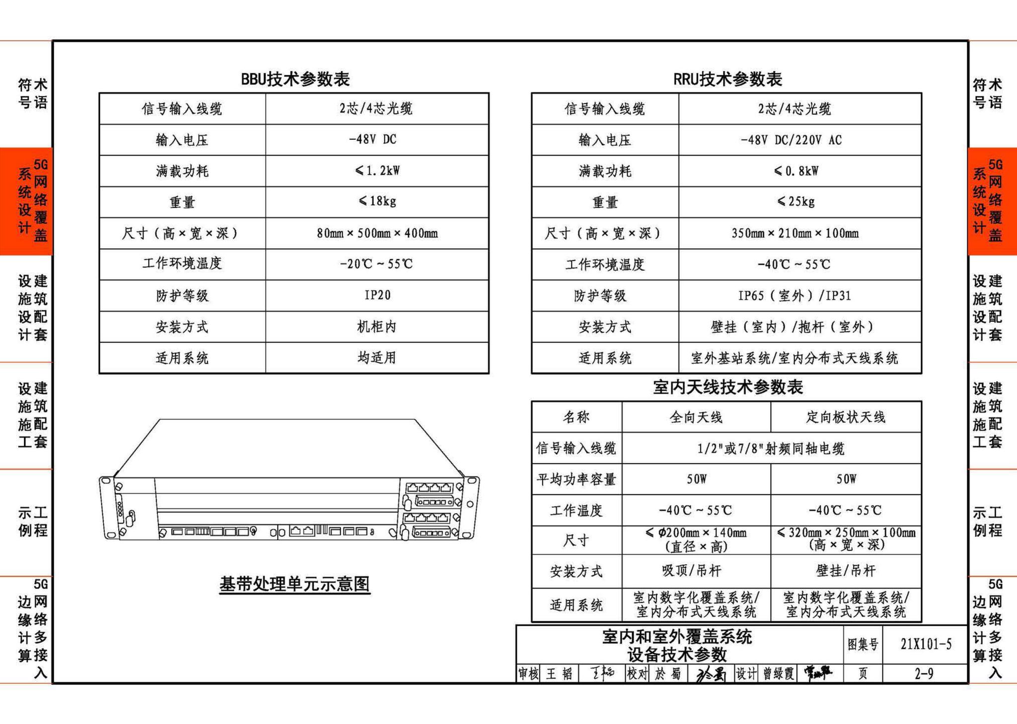 21X101-5--5G网络覆盖工程建筑配套设施设计与施工