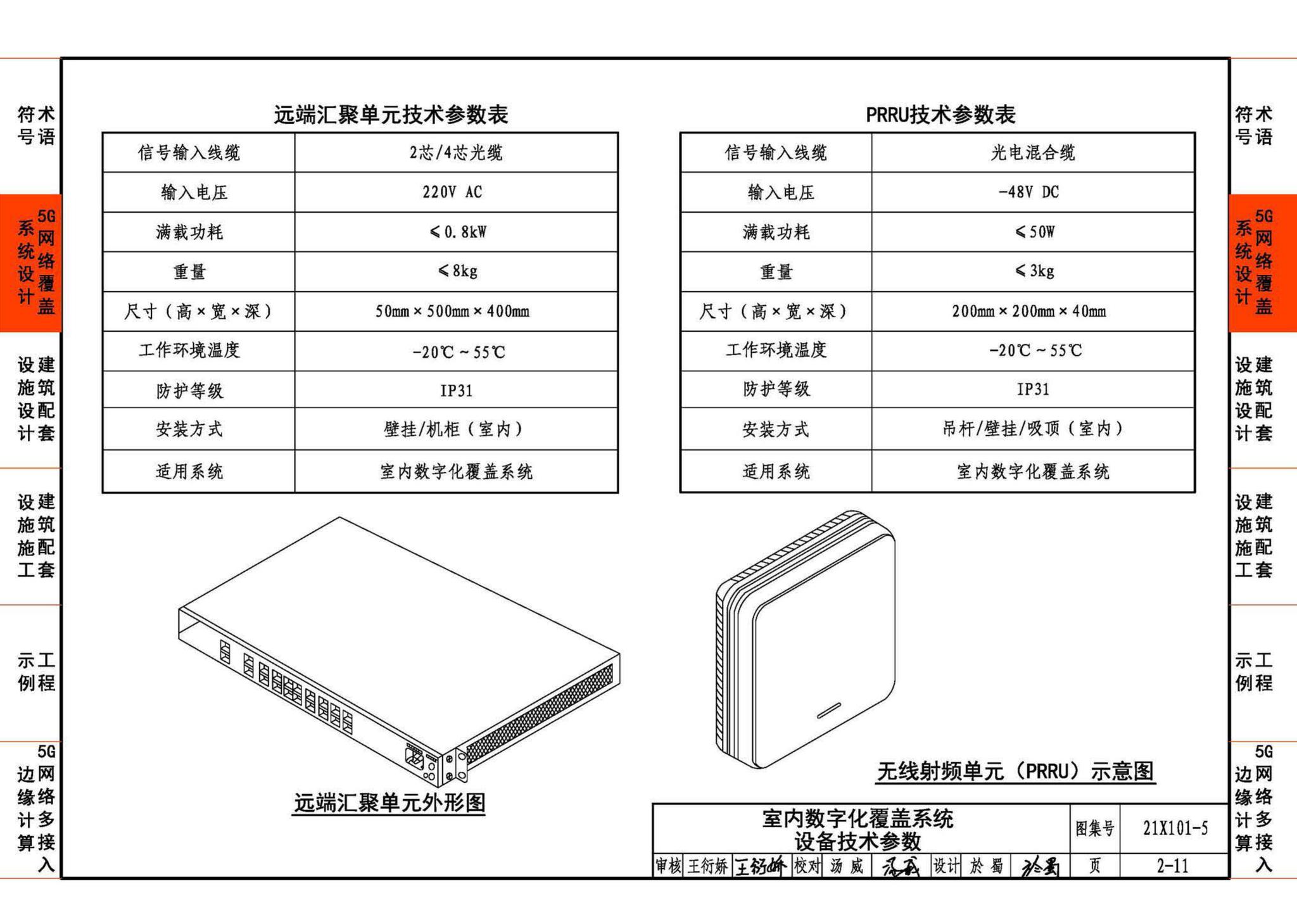 21X101-5--5G网络覆盖工程建筑配套设施设计与施工