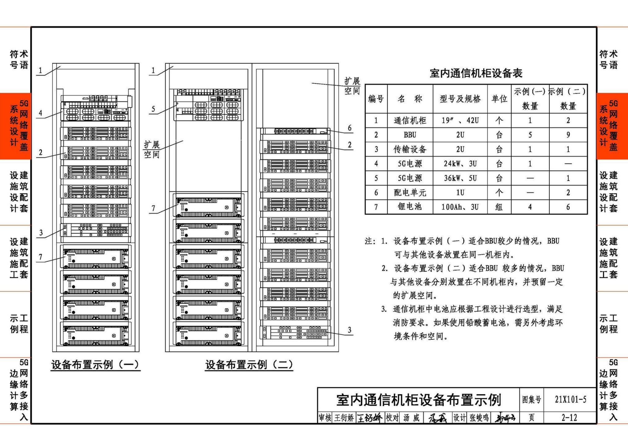 21X101-5--5G网络覆盖工程建筑配套设施设计与施工